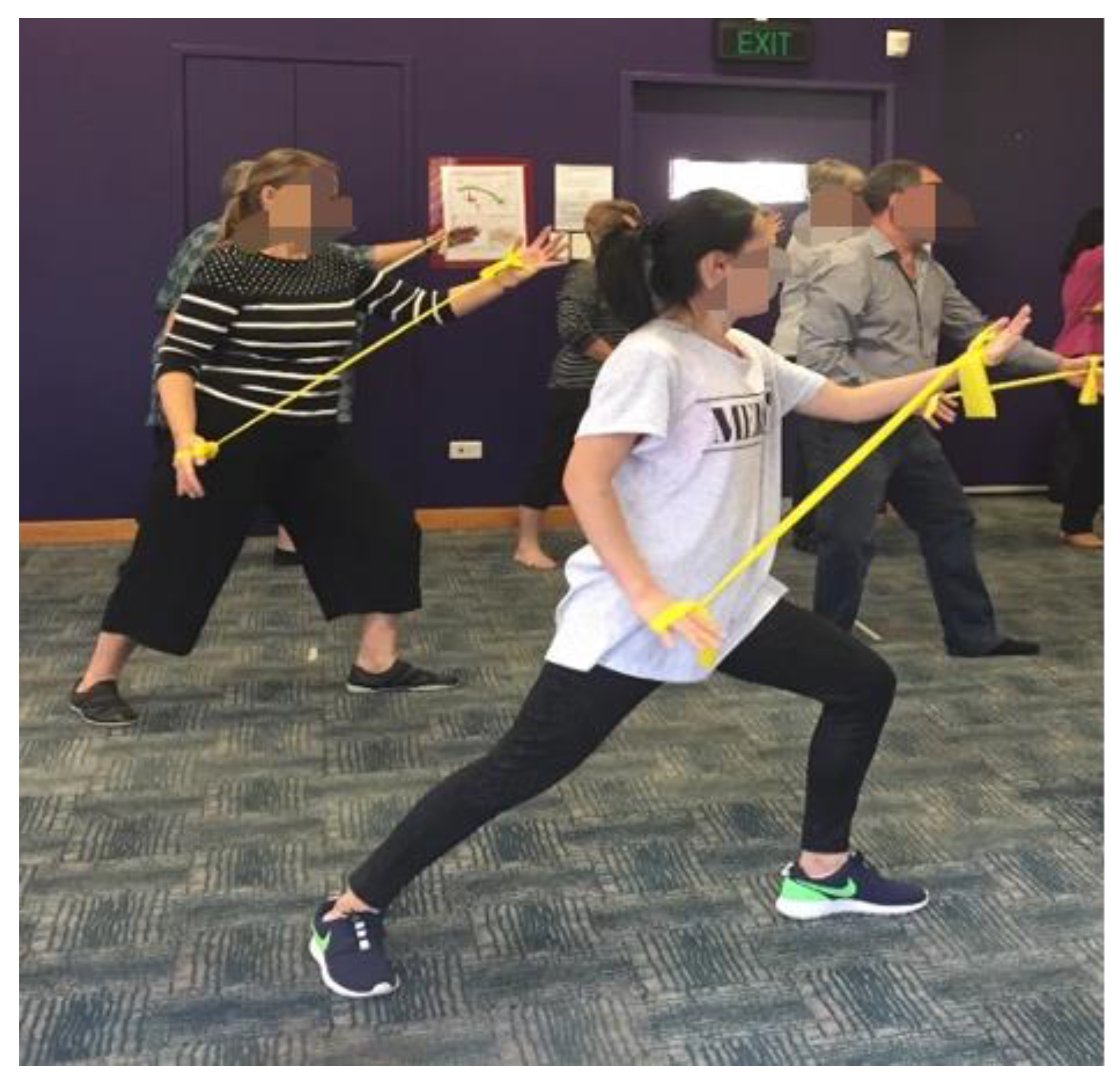 Ijerph 17 08462 g003 Ijerph 17 08462 g003