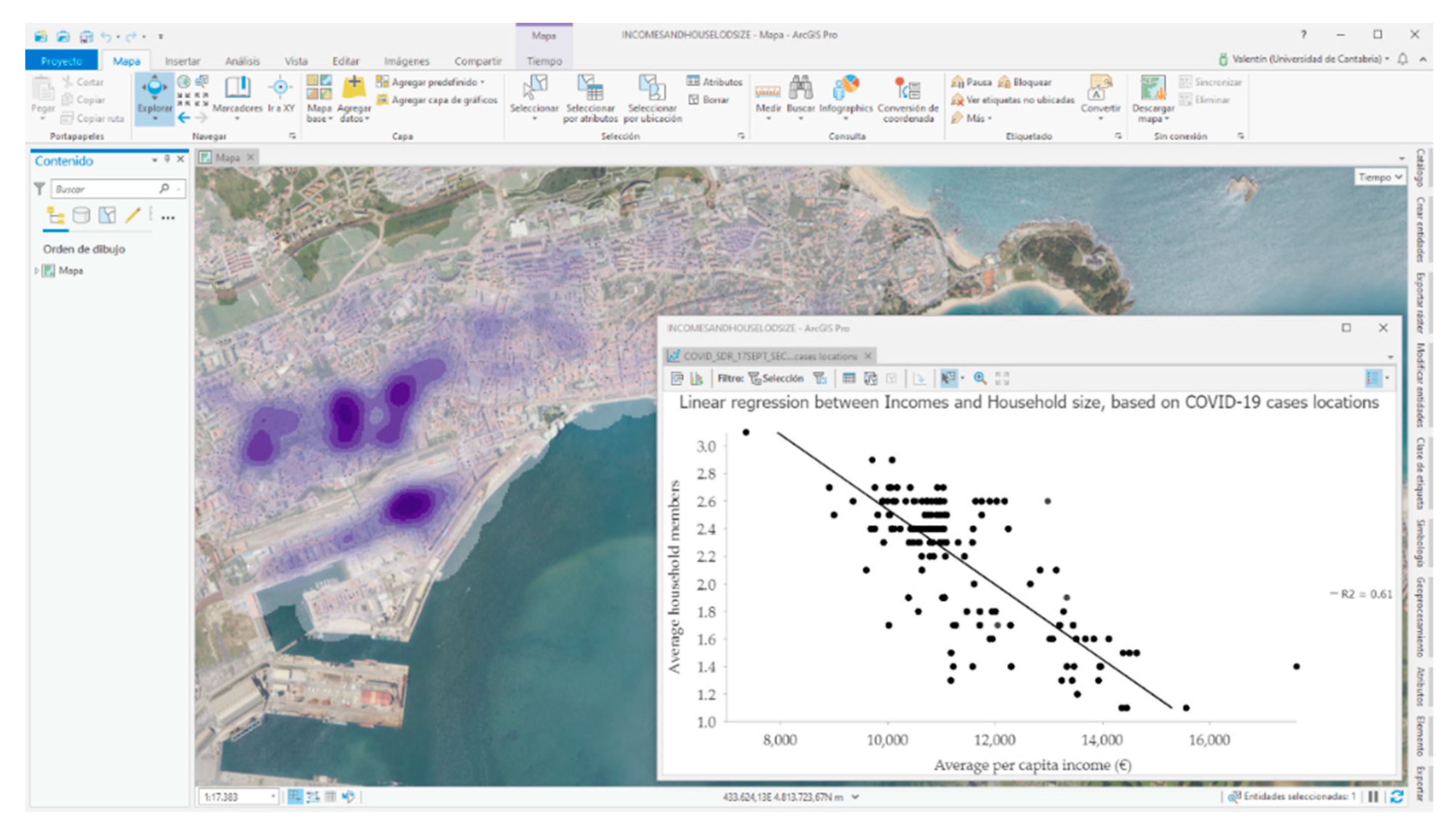 Ijerph 17 08468 g007