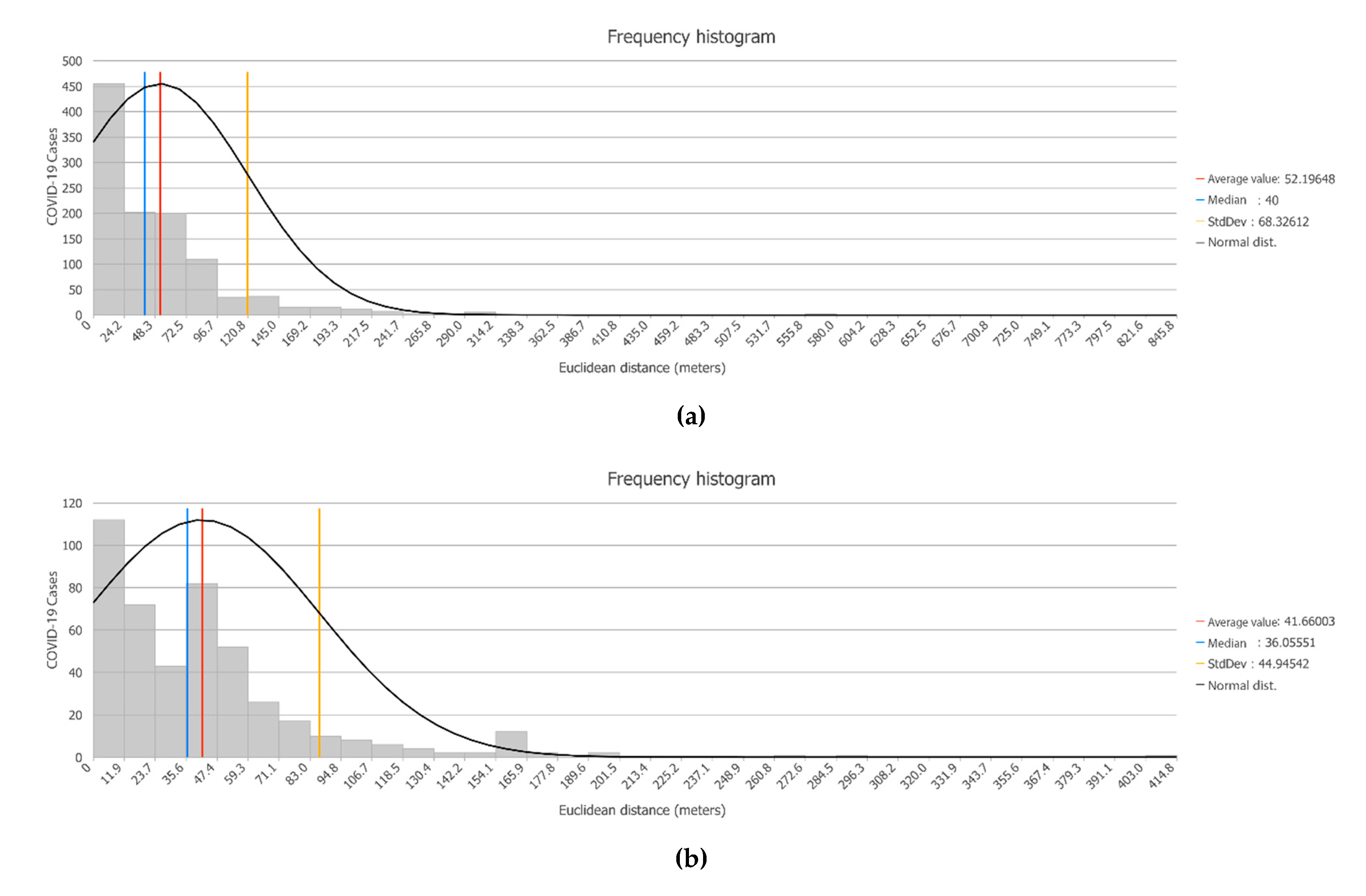 Ijerph 17 08468 g008