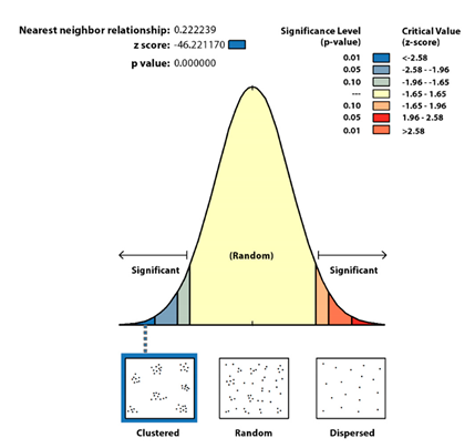 Ijerph 17 08468 i002