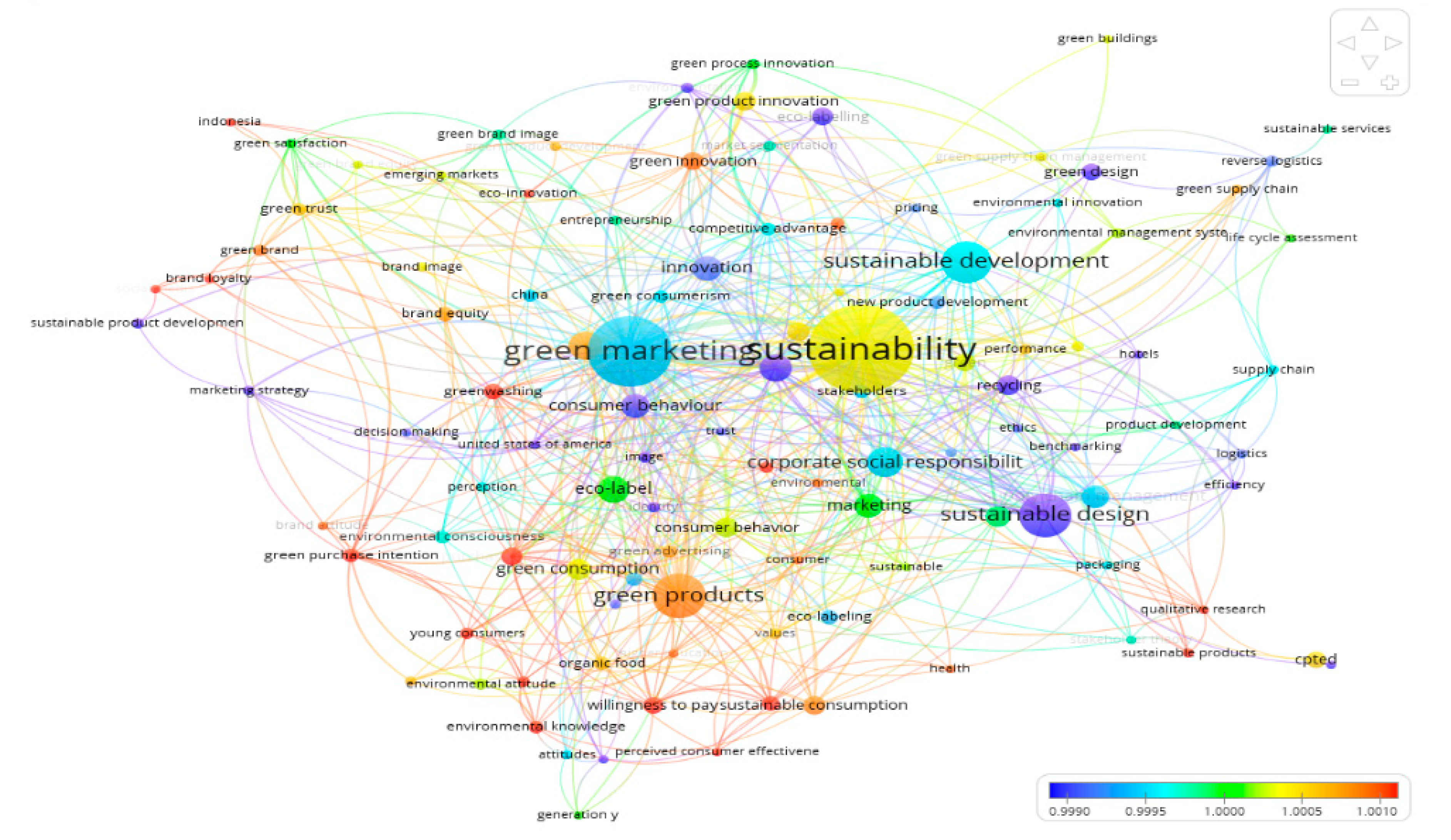 Ijerph 17 08469 g007 Ijerph 17 08469 g007