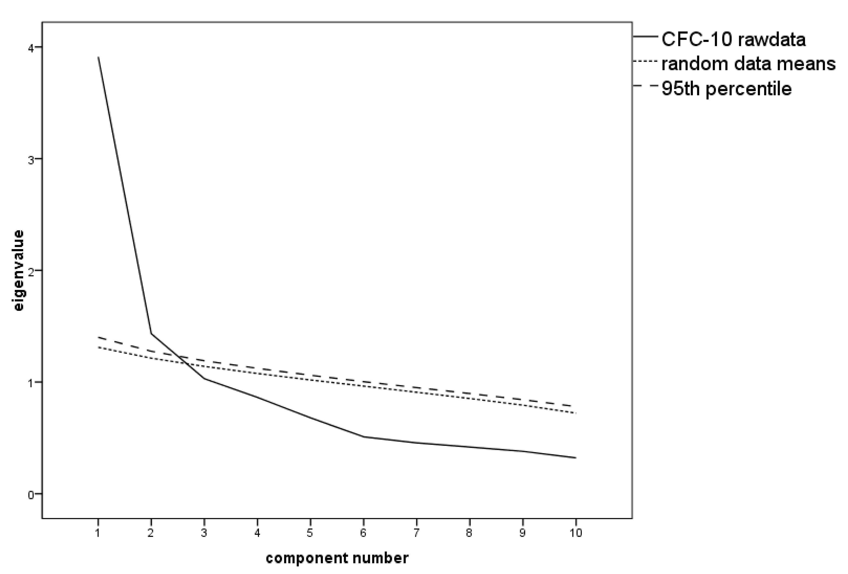 Ijerph 17 08477 g002 Ijerph 17 08477 g002