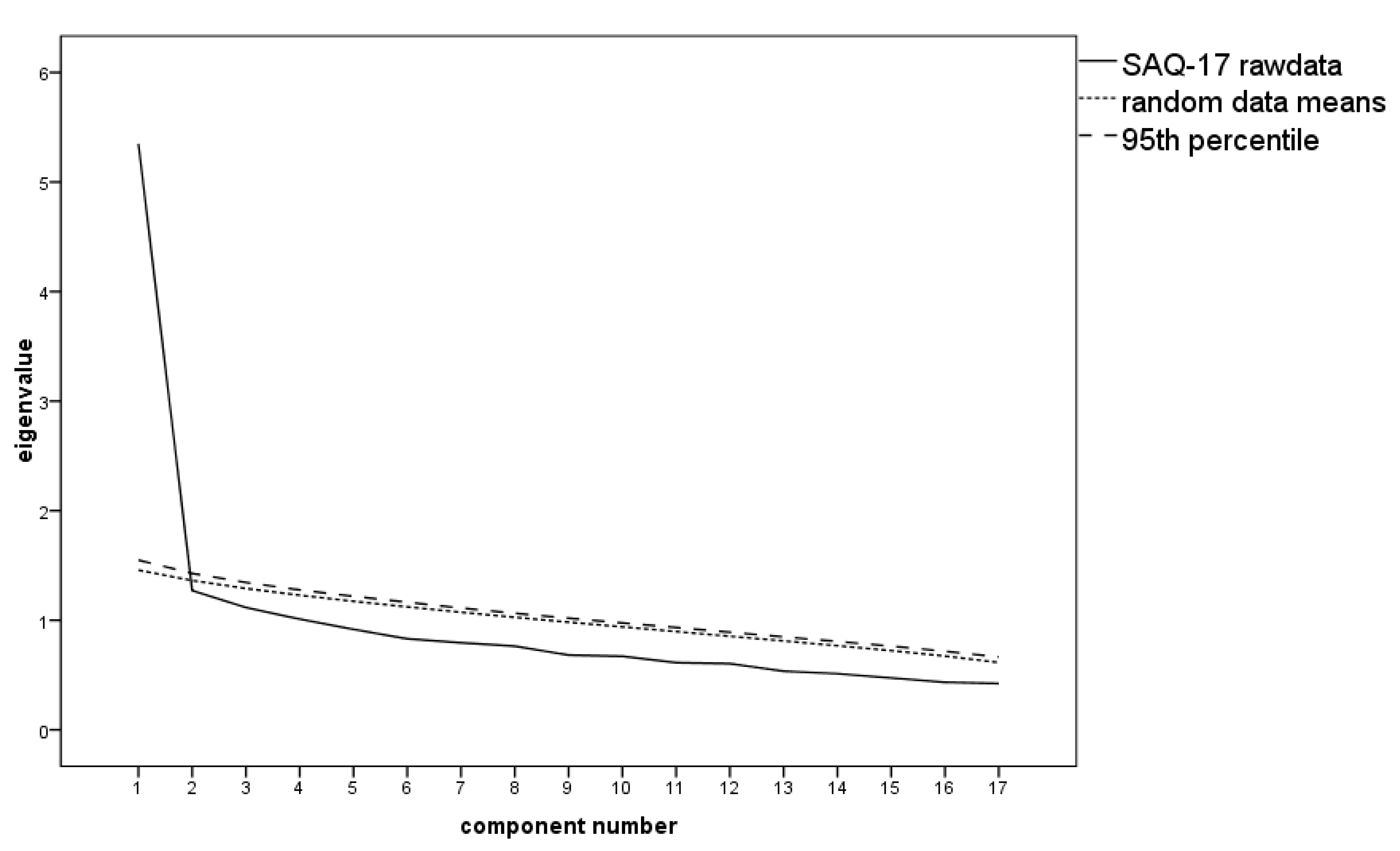Ijerph 17 08477 g003 Ijerph 17 08477 g003