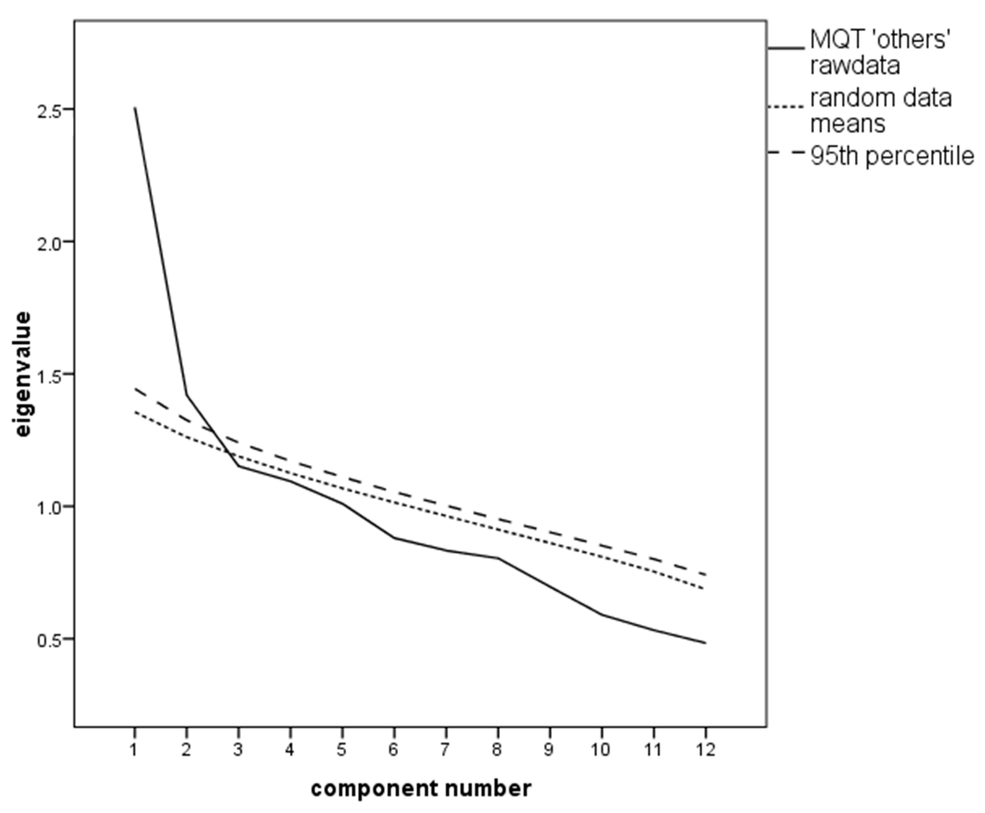 Ijerph 17 08477 g004 Ijerph 17 08477 g004