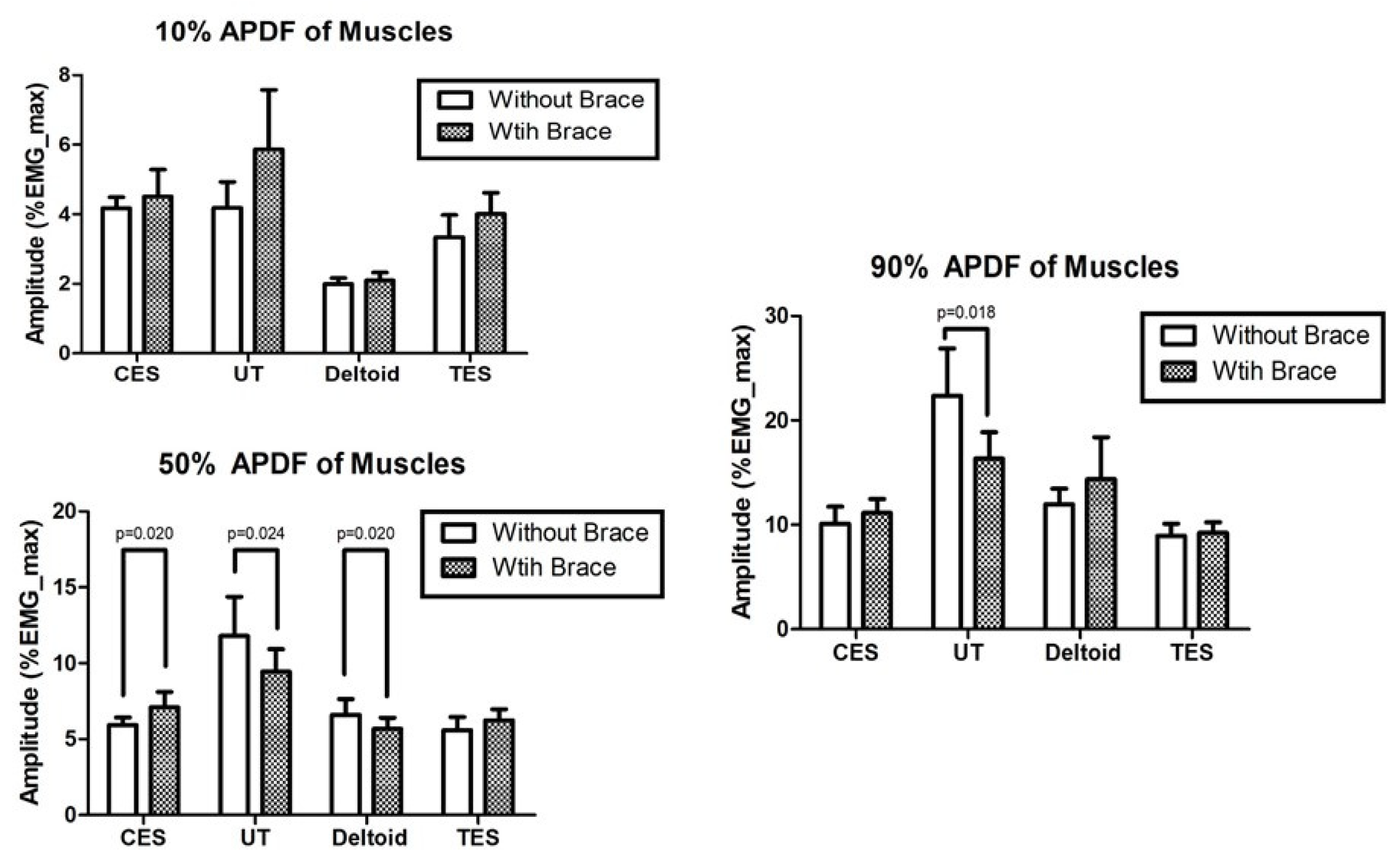 Ijerph 17 08494 g003 Ijerph 17 08494 g003