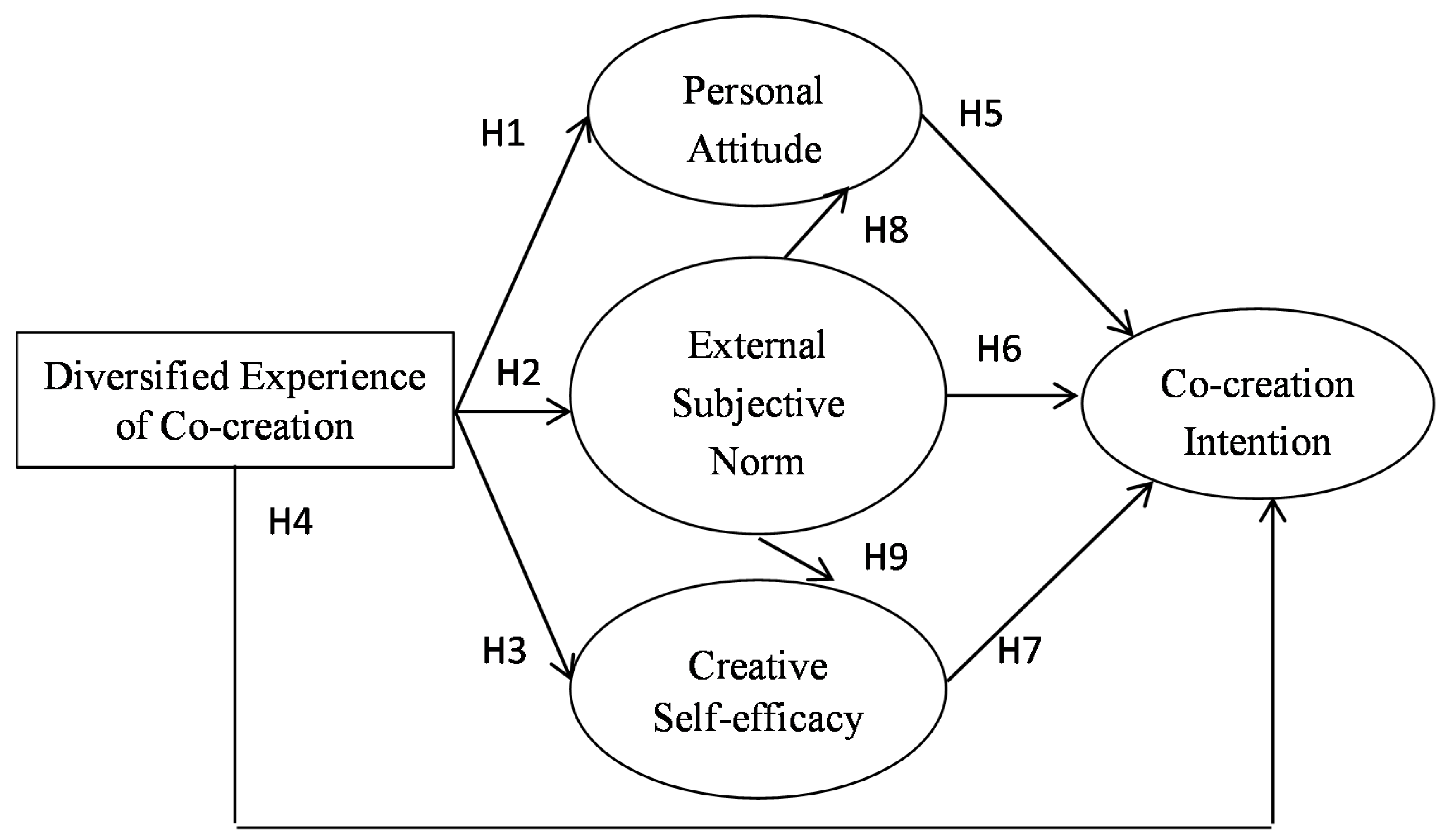 Ijerph 17 08497 g001