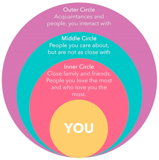 Ijerph 17 08498 g0a1