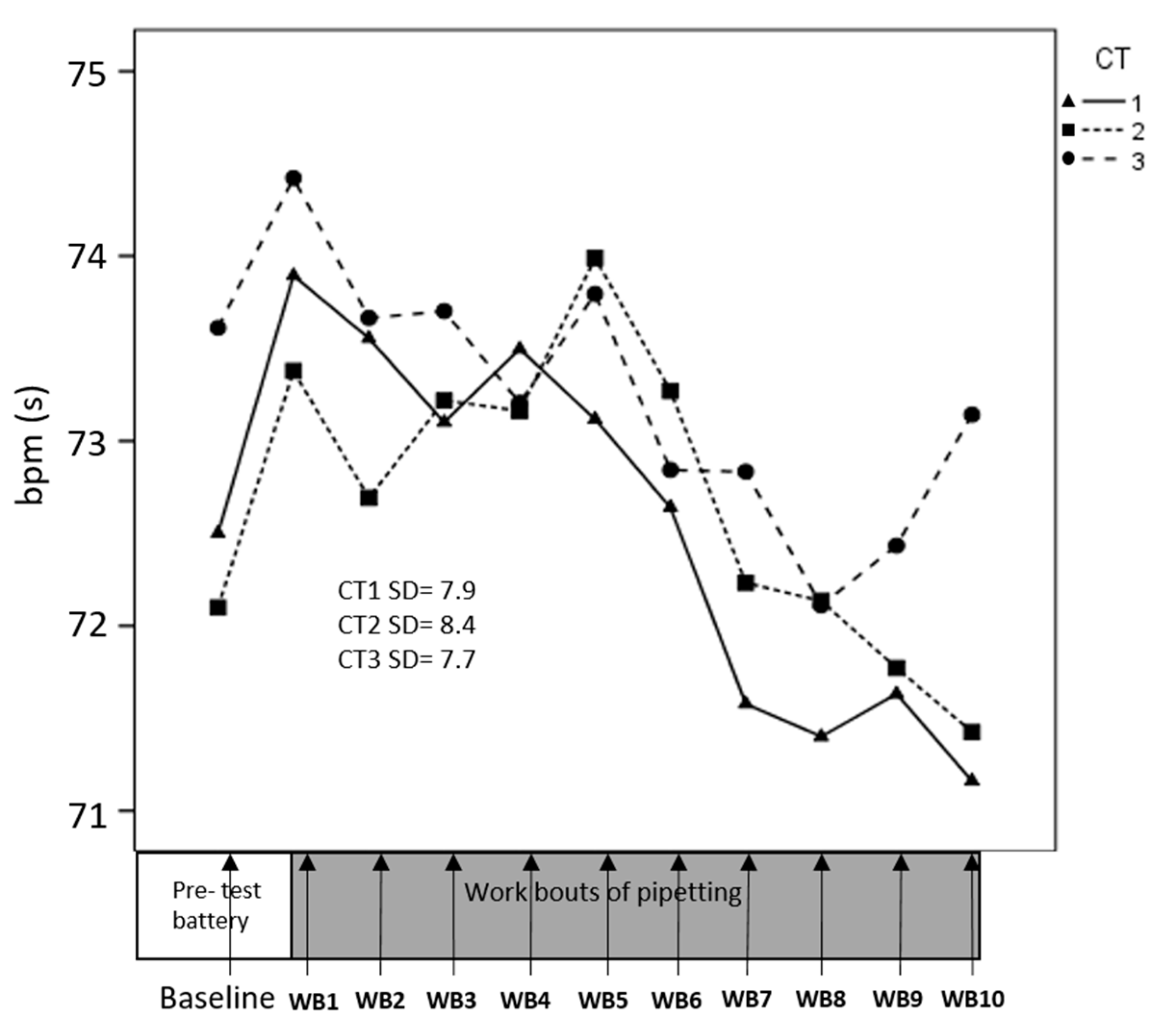 Ijerph 17 08509 g004 Ijerph 17 08509 g004