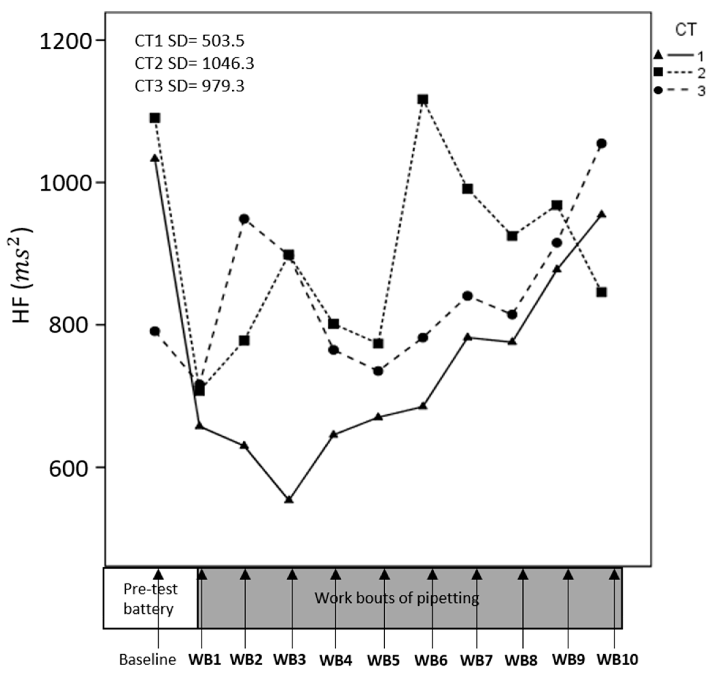 Ijerph 17 08509 g006 Ijerph 17 08509 g006