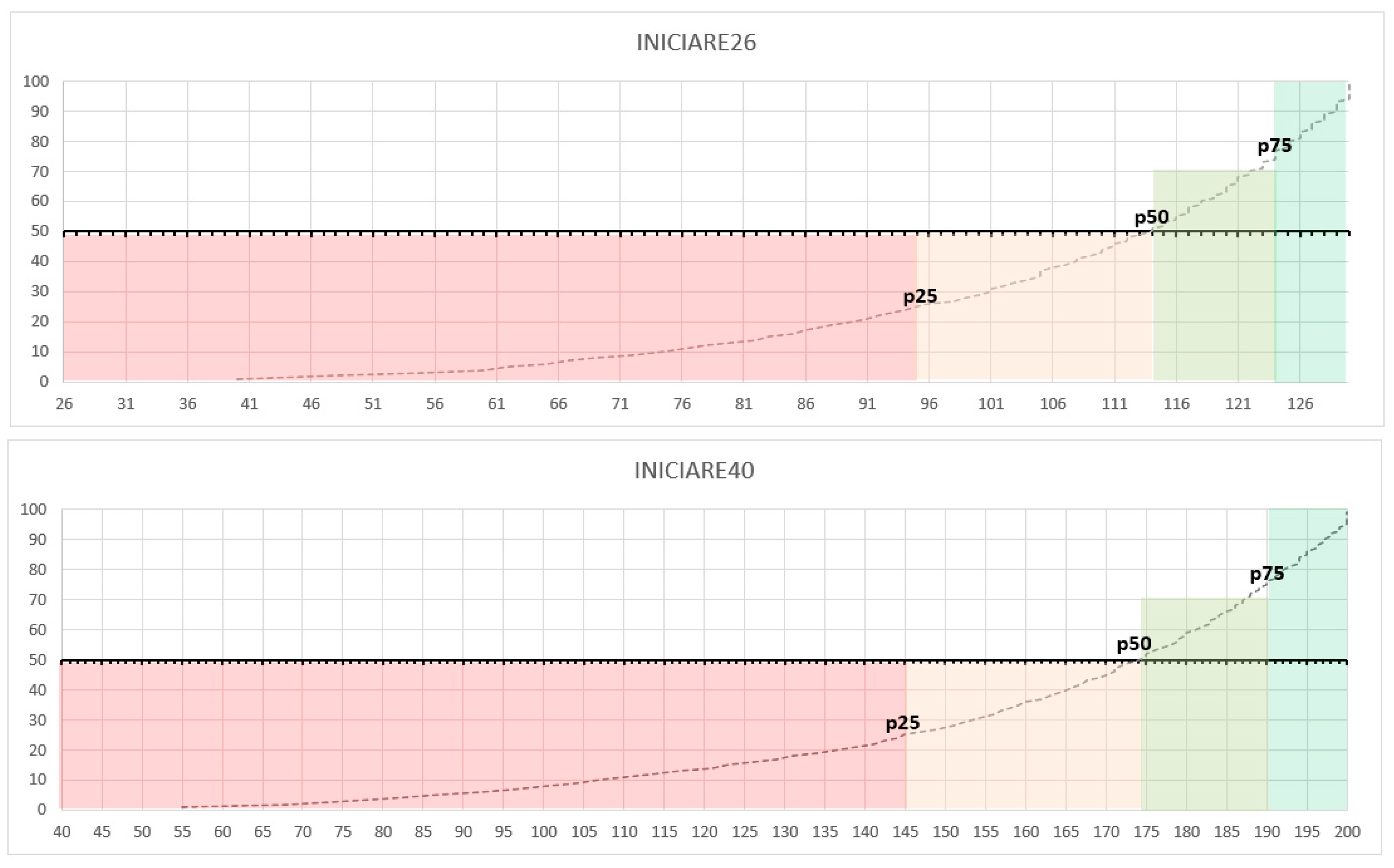 Ijerph 17 08511 g004