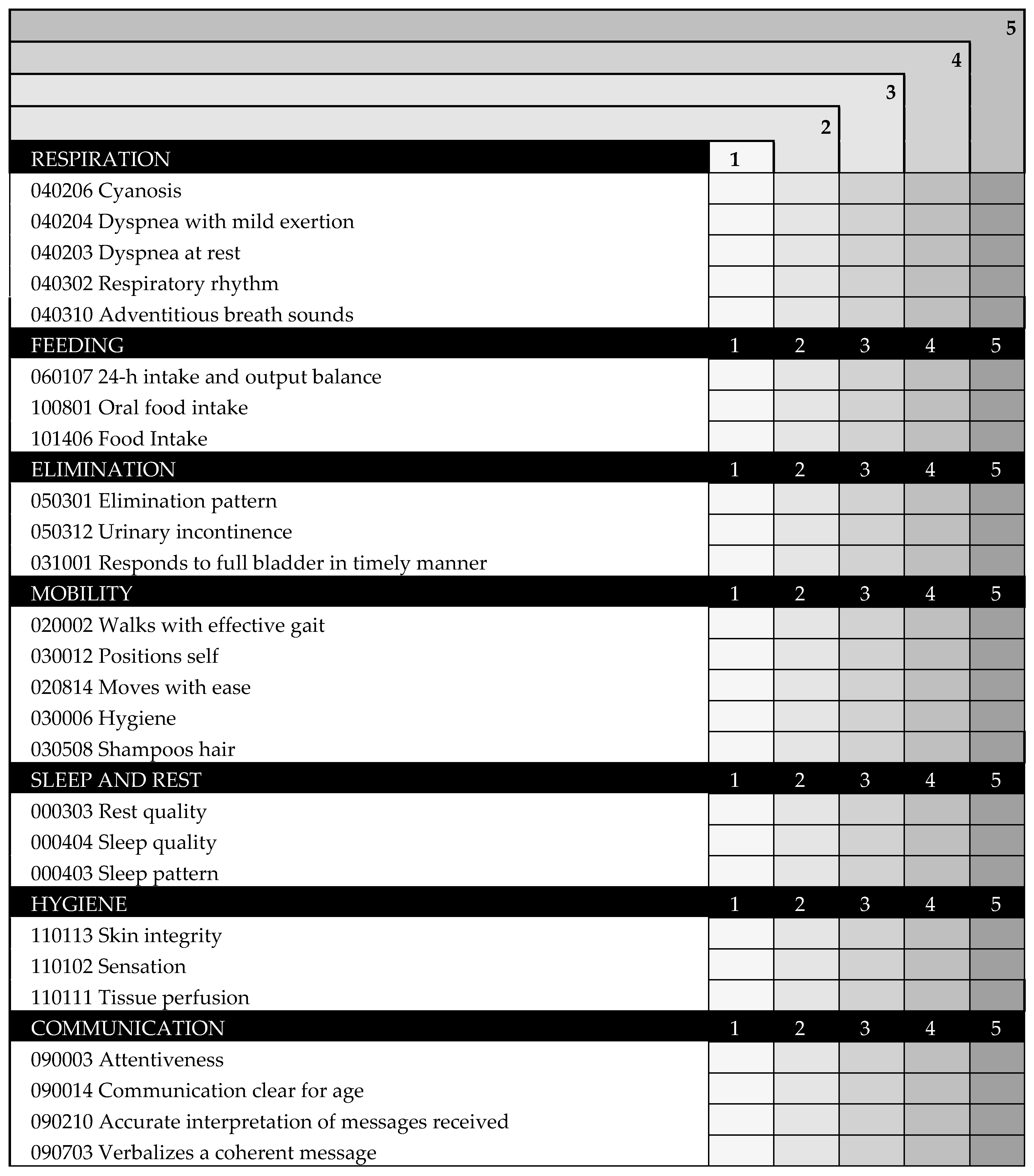 Ijerph 17 08511 g006