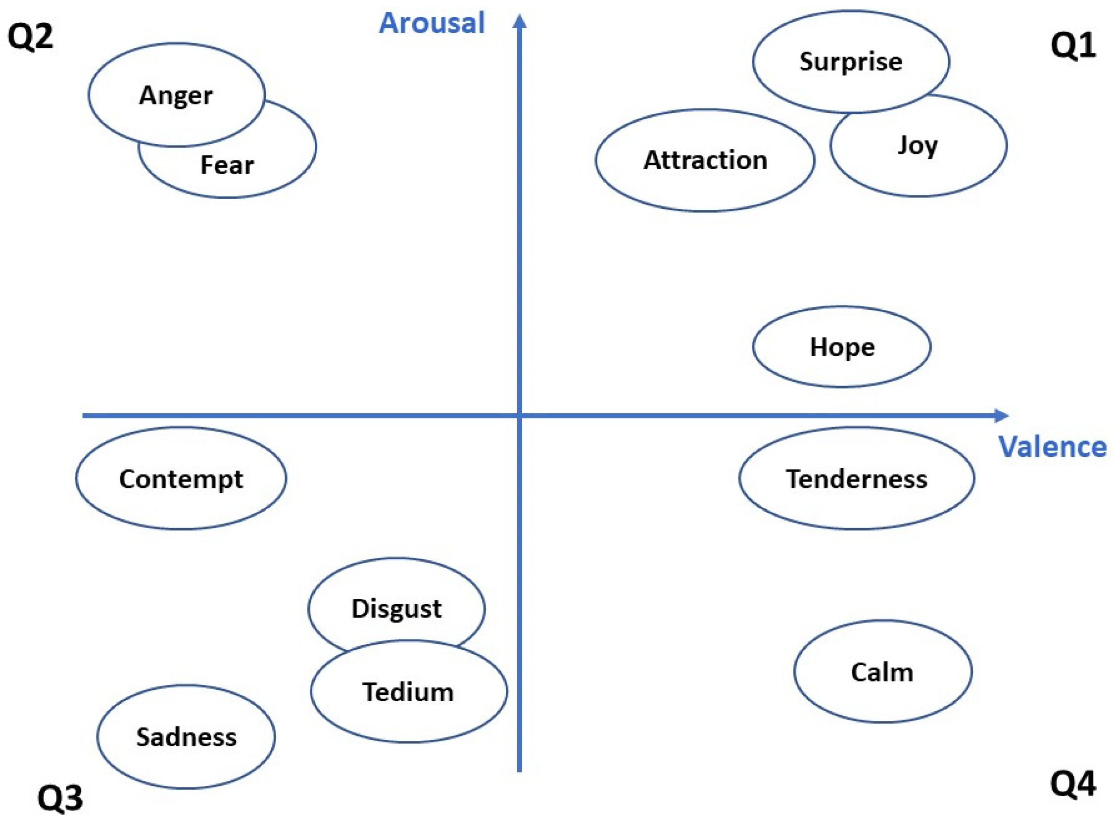 Ijerph 17 08534 g001 Ijerph 17 08534 g001