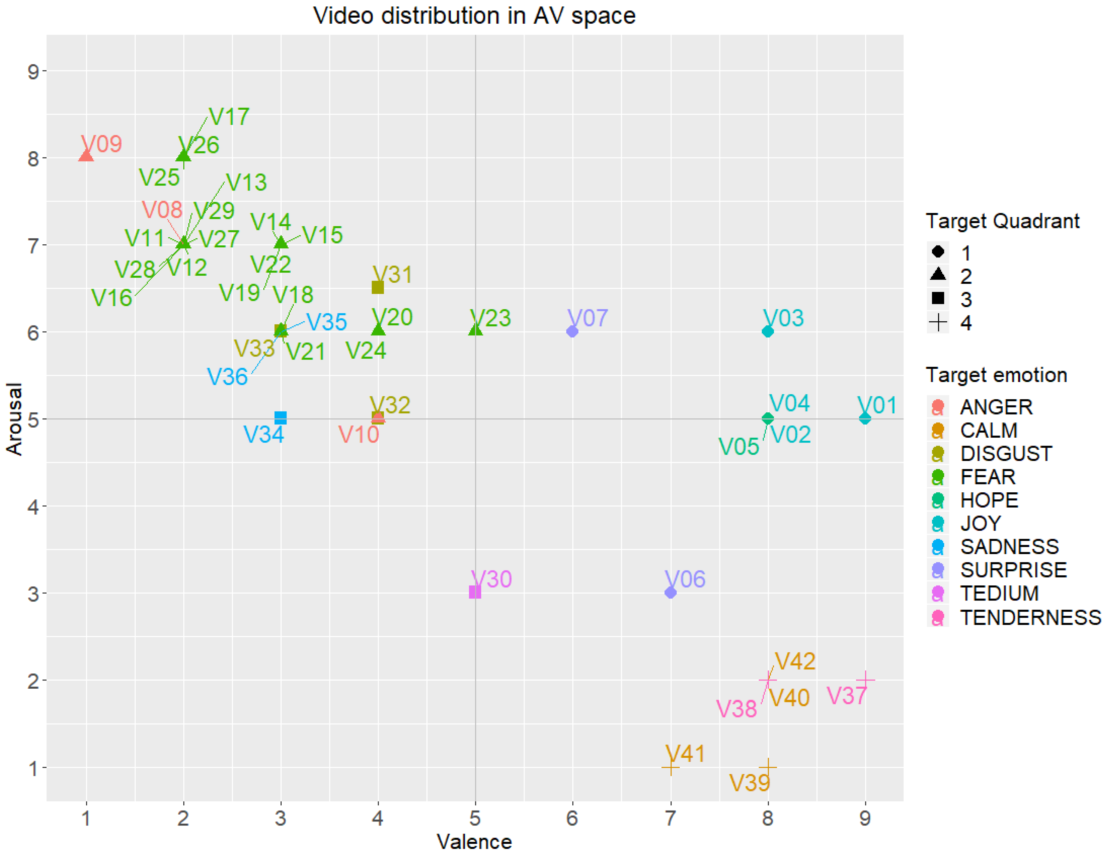 Ijerph 17 08534 g003 Ijerph 17 08534 g003