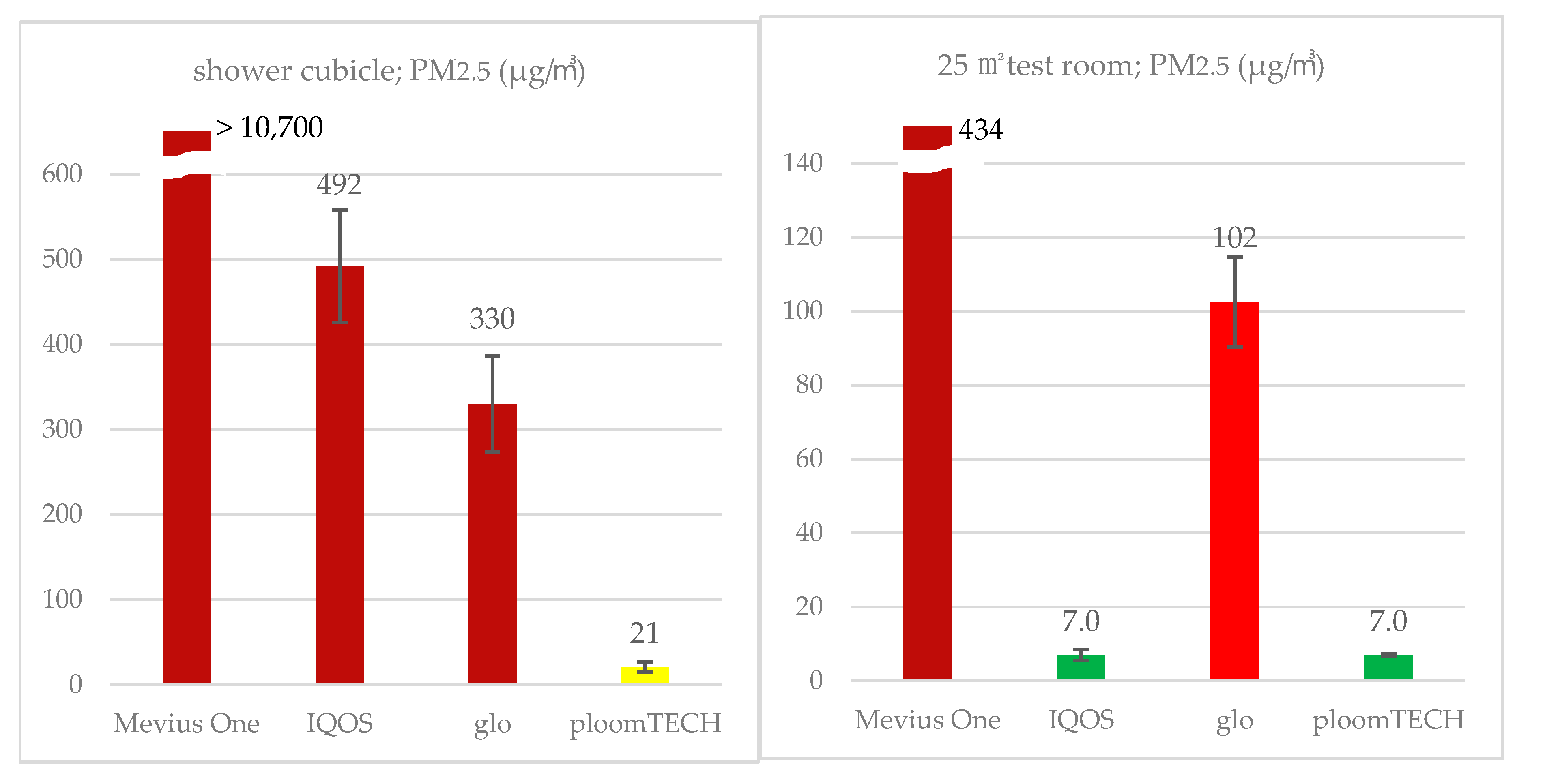 Ijerph 17 08536 g001 Ijerph 17 08536 g001