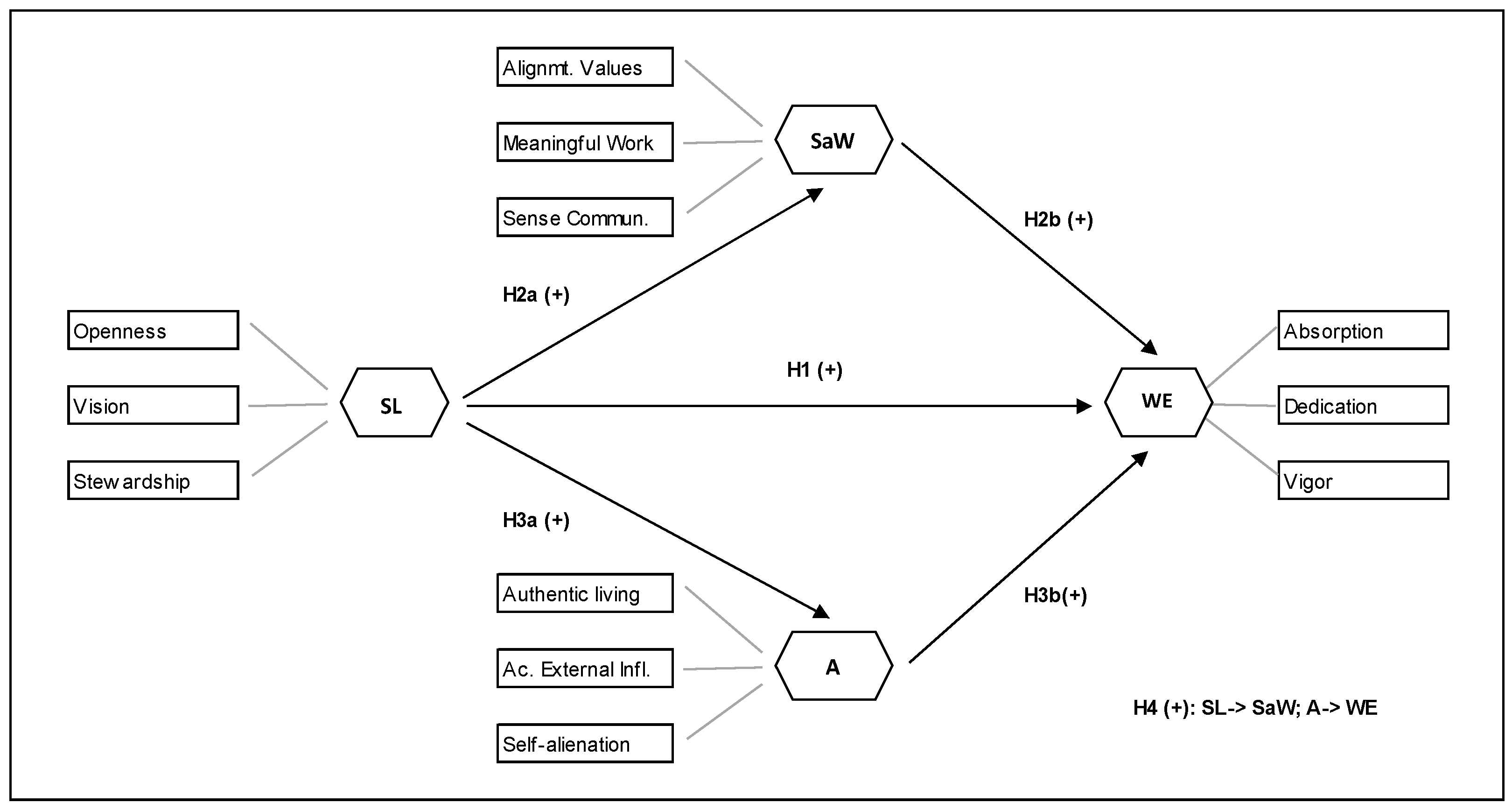 Ijerph 17 08542 g001