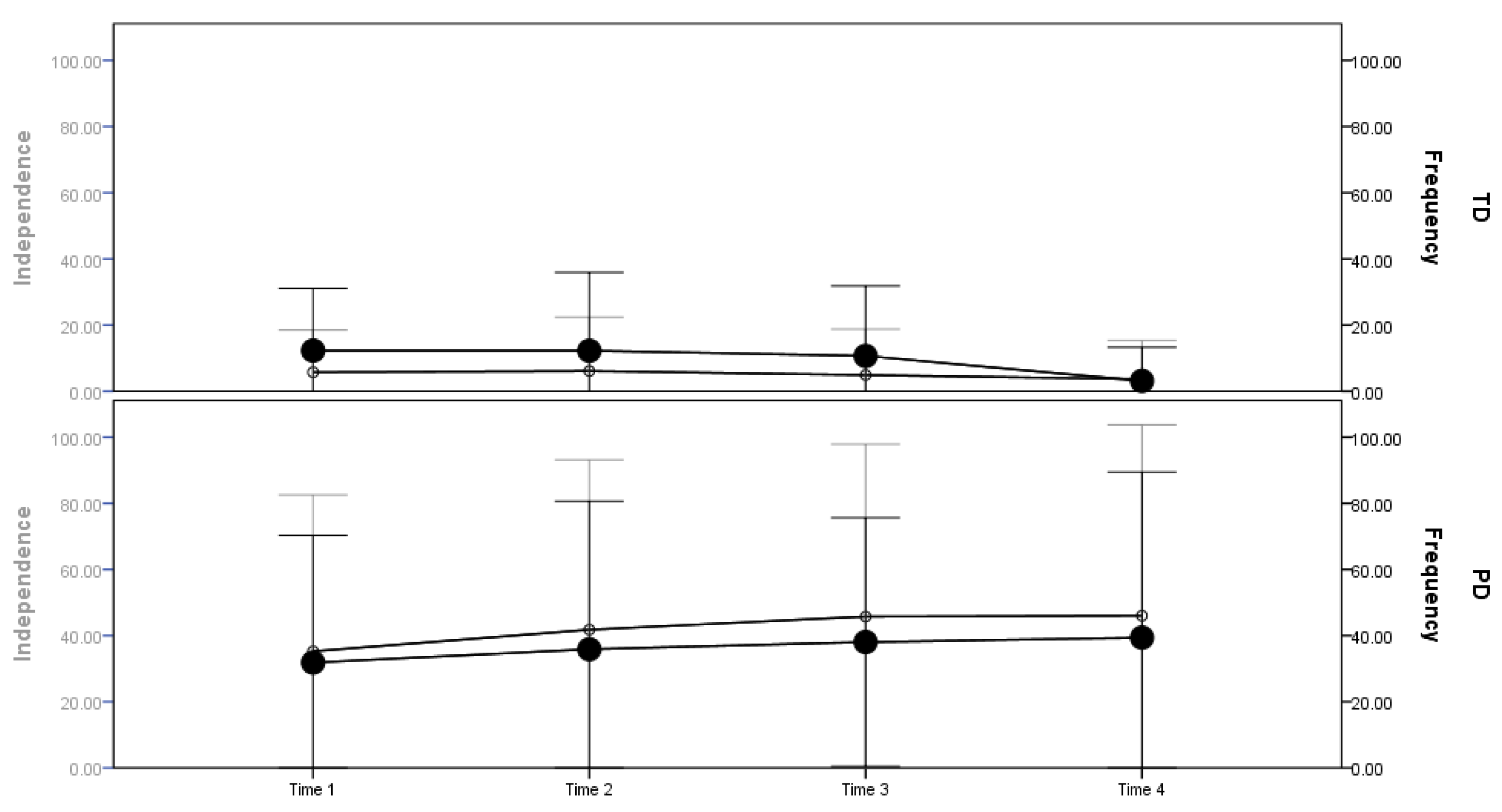 Ijerph 17 08551 g001