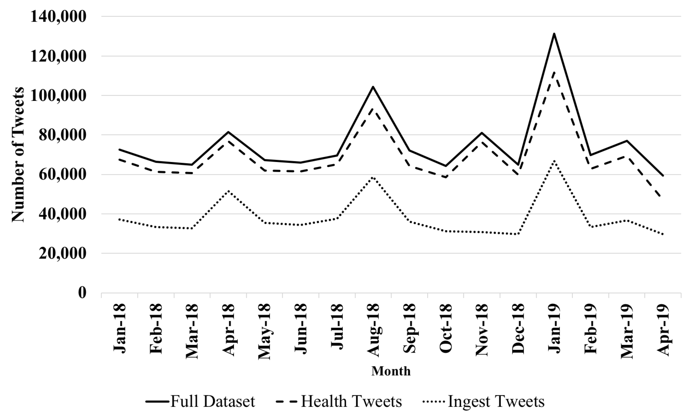 Ijerph 17 08557 g001