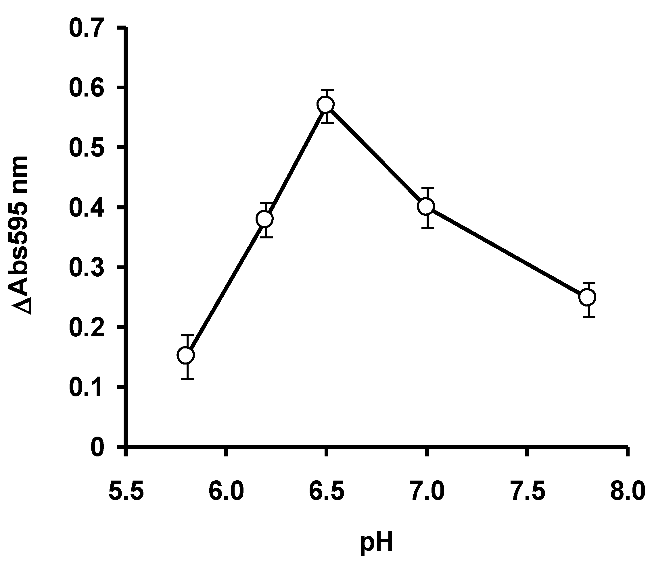 Ijerph 17 08585 g004