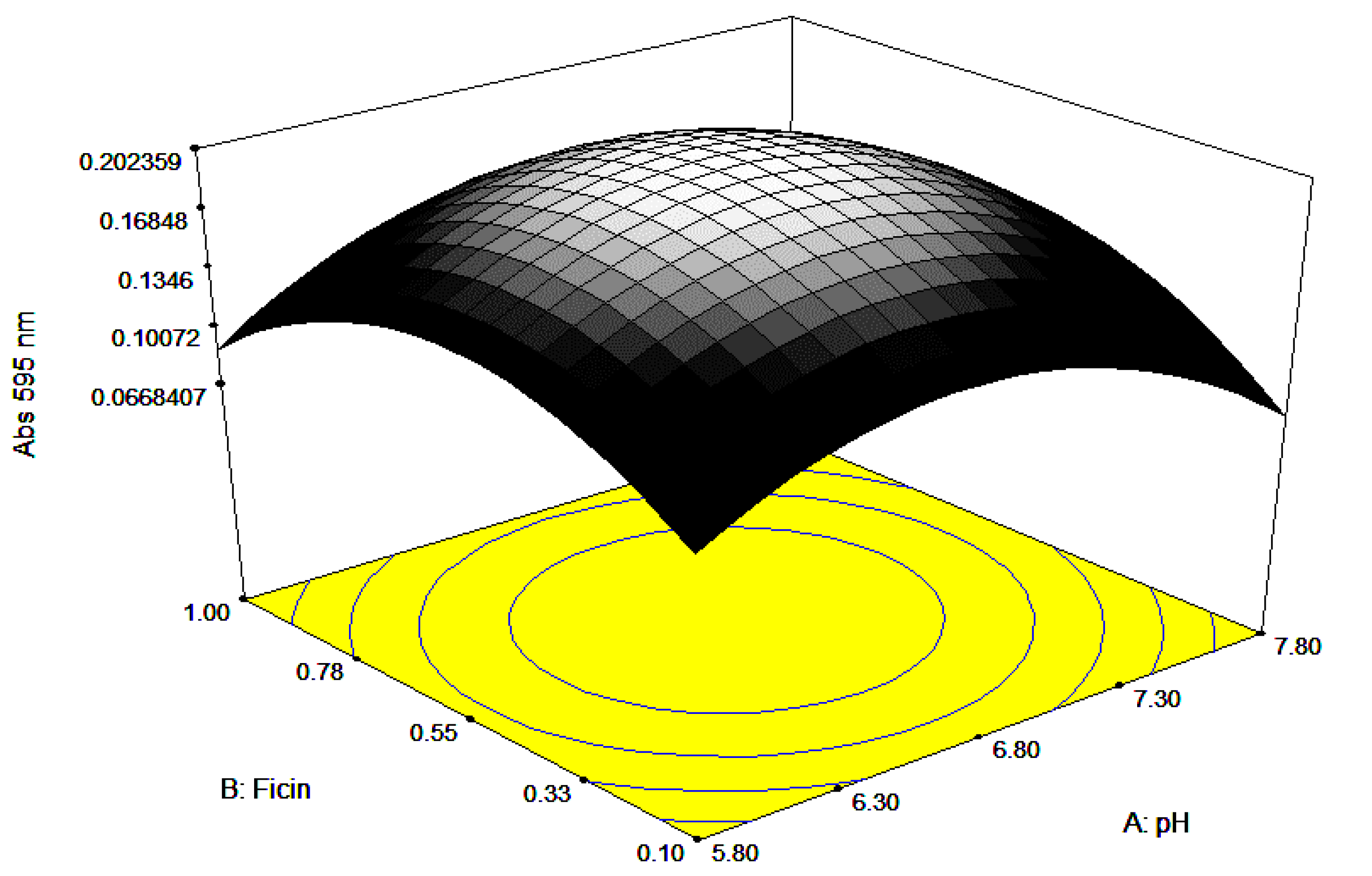 Ijerph 17 08585 g006