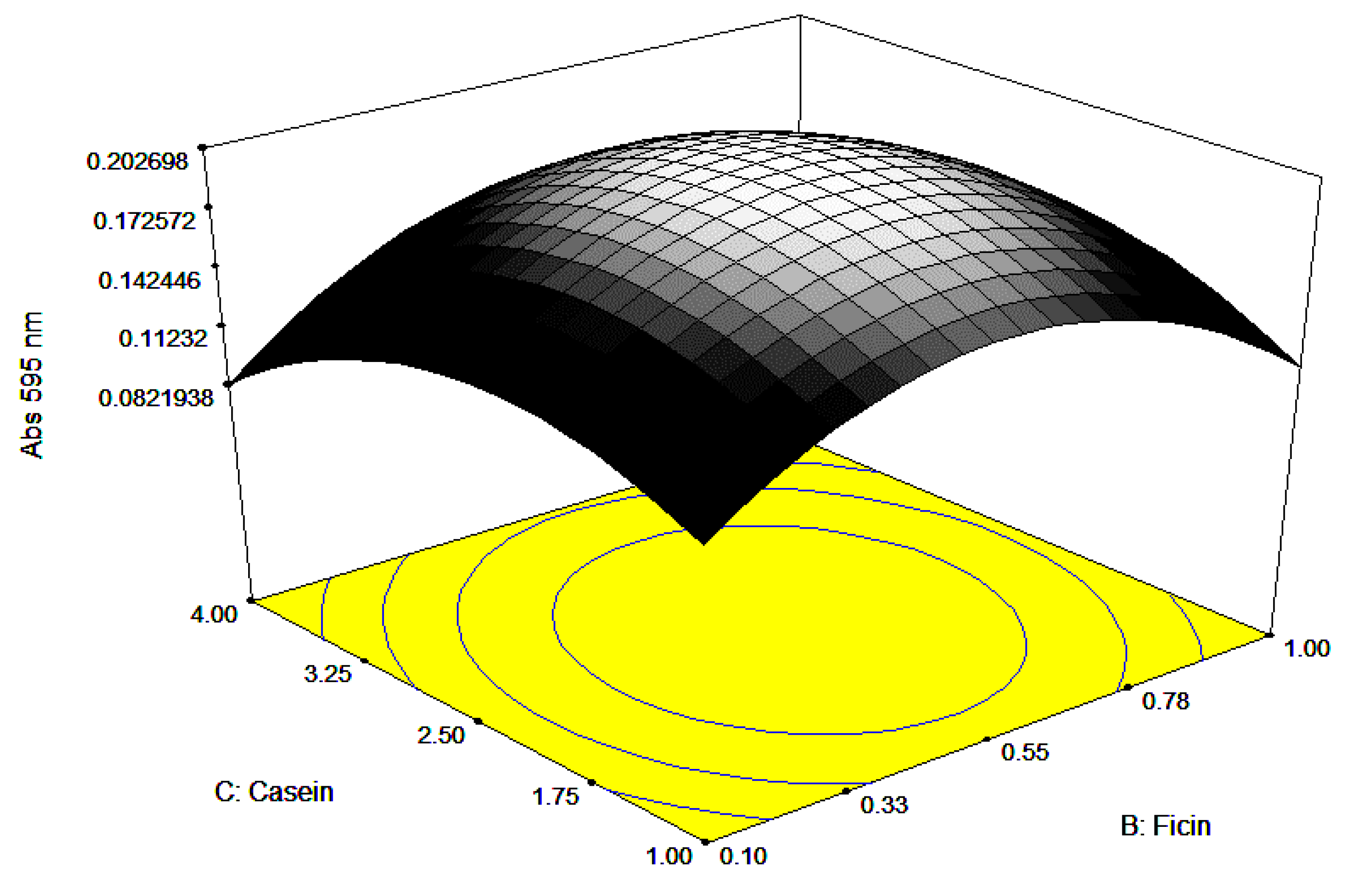 Ijerph 17 08585 g008