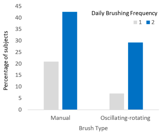 Ijerph 17 08595 g001 Ijerph 17 08595 g001