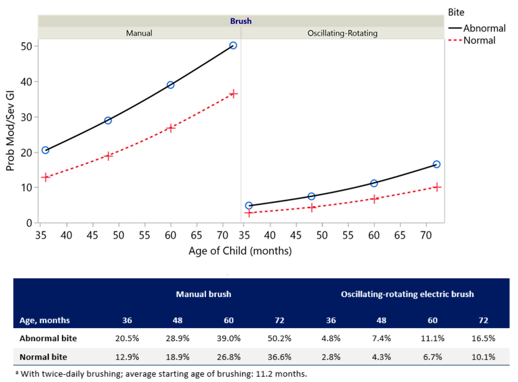 Ijerph 17 08595 g003 Ijerph 17 08595 g003