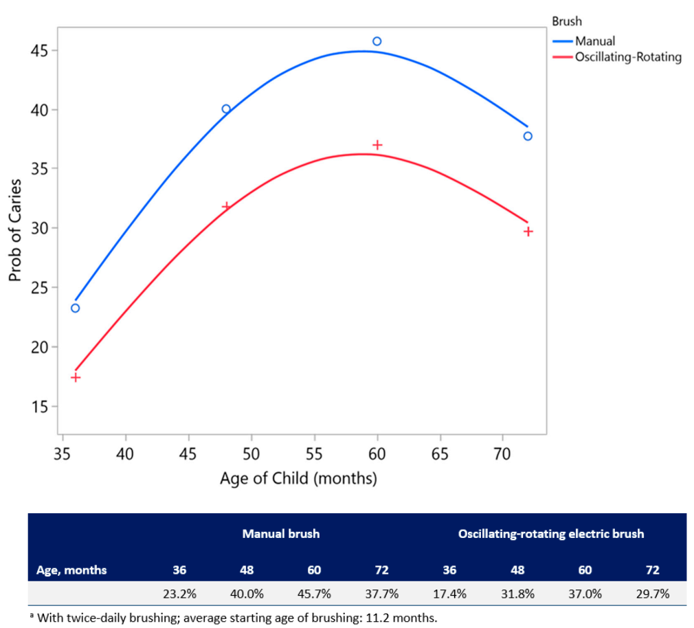 Ijerph 17 08595 g004 Ijerph 17 08595 g004