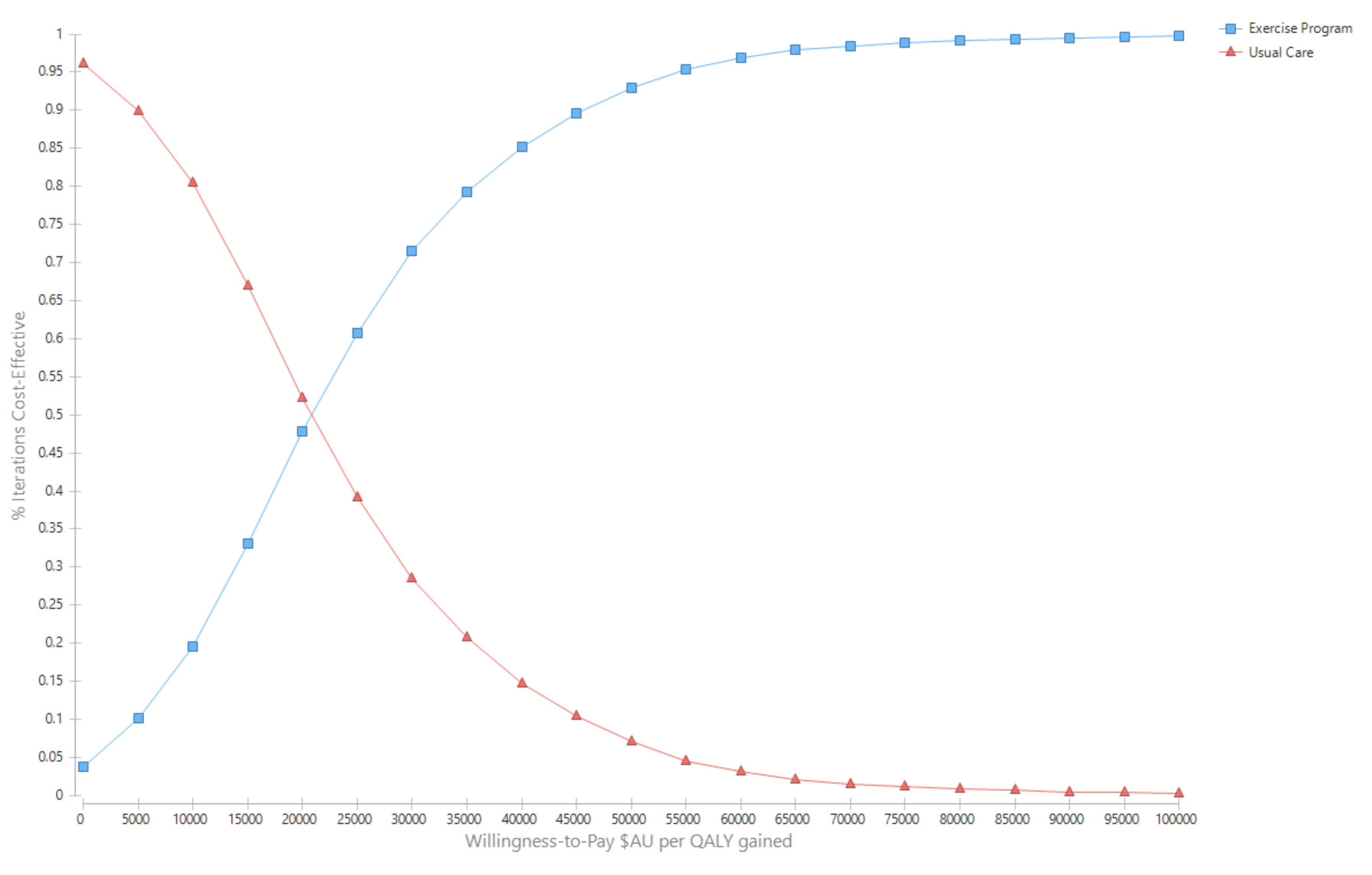 Ijerph 17 08608 g003