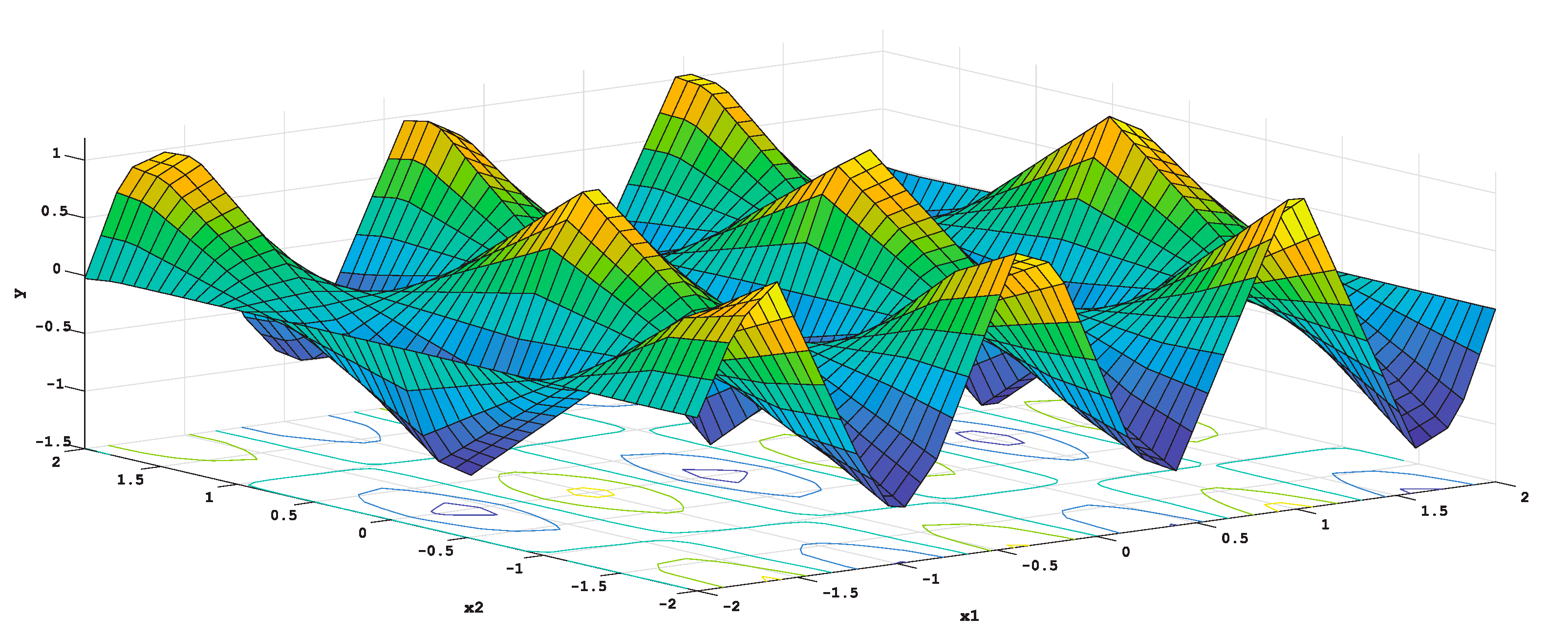 Ijerph 17 08614 g001