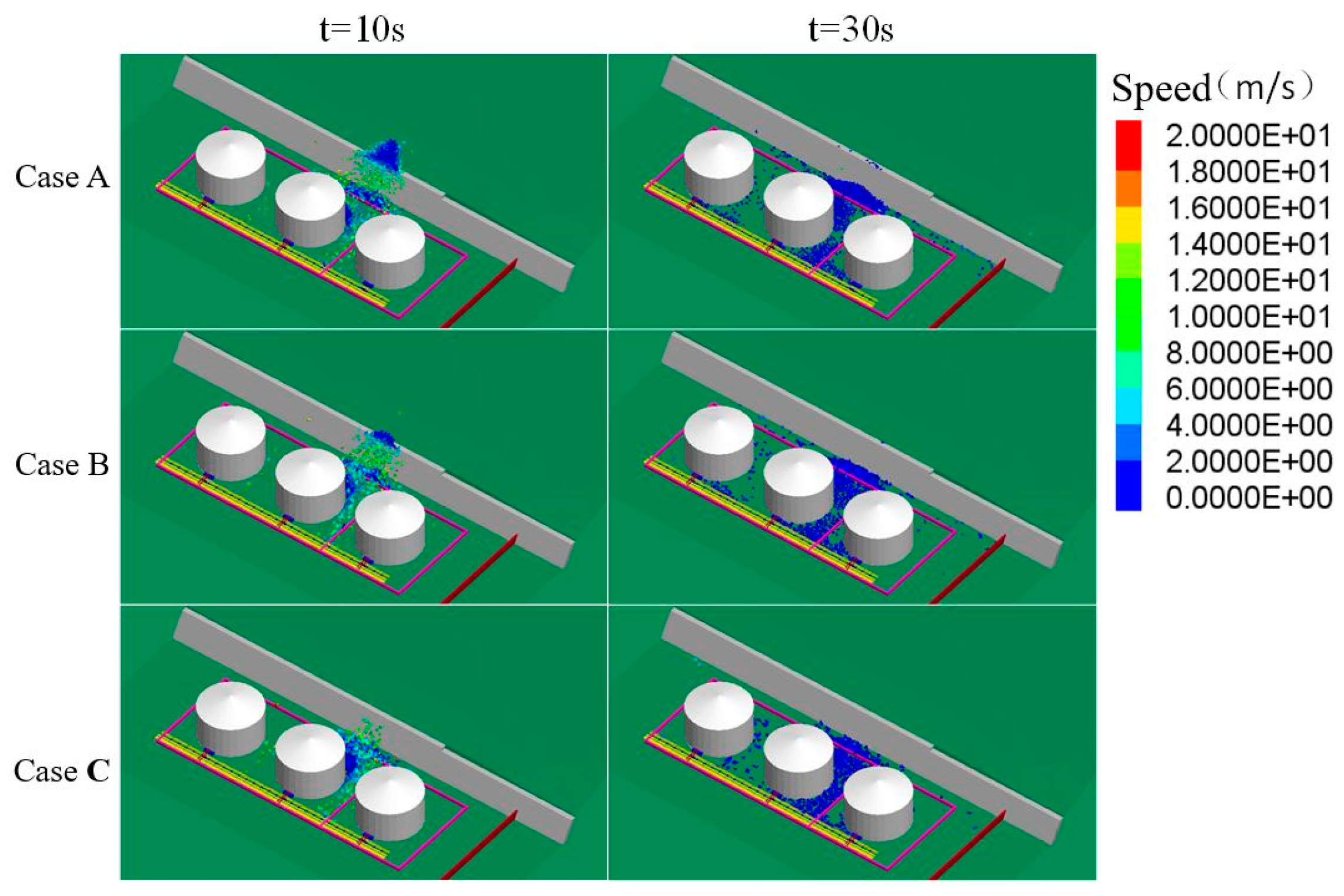 Ijerph 17 08620 g005