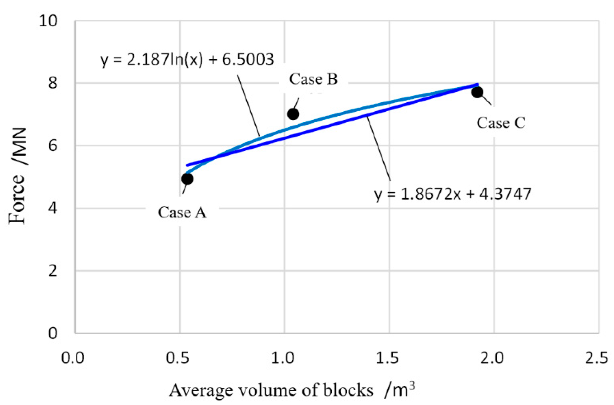 Ijerph 17 08620 g007