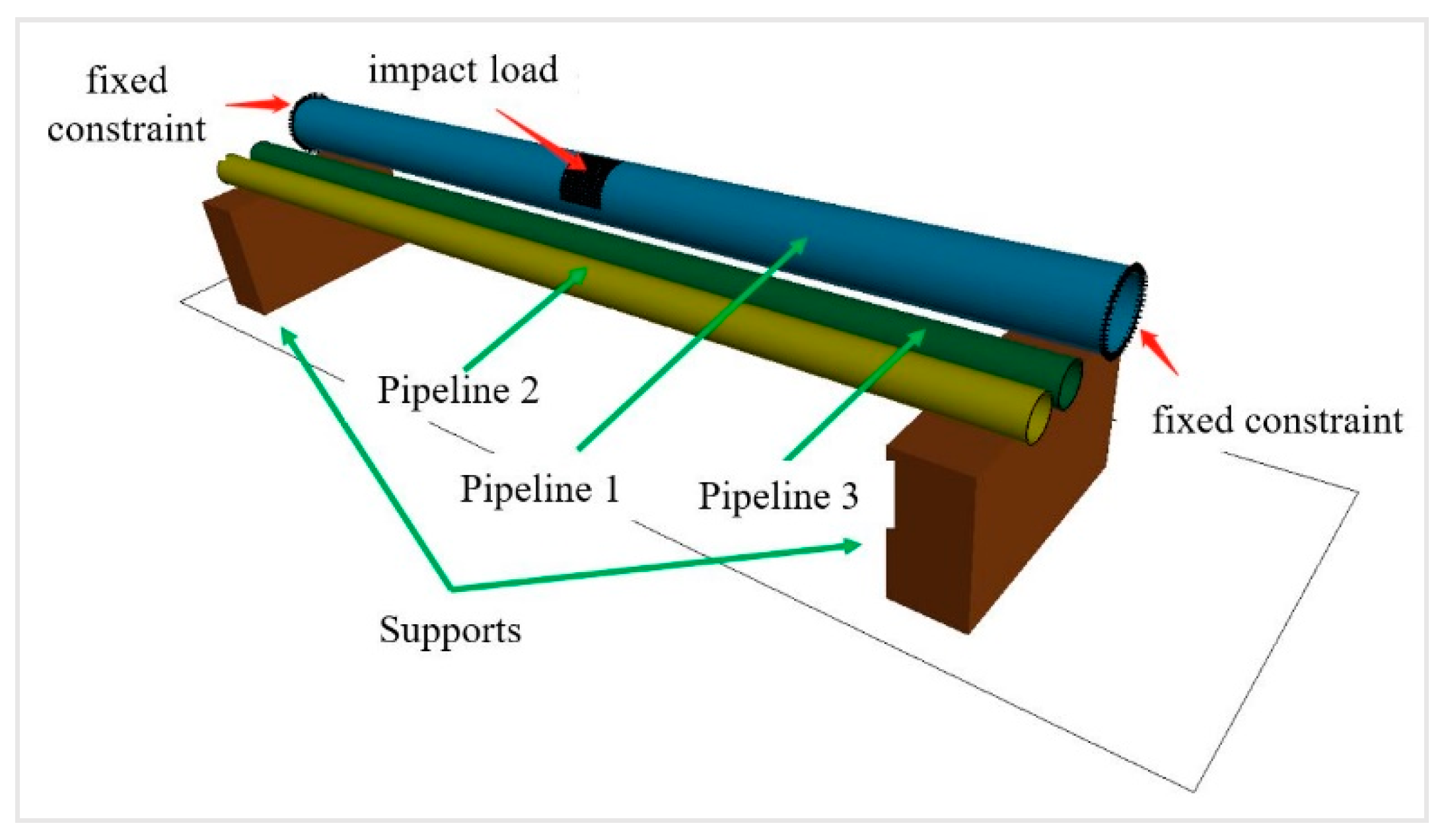 Ijerph 17 08620 g008