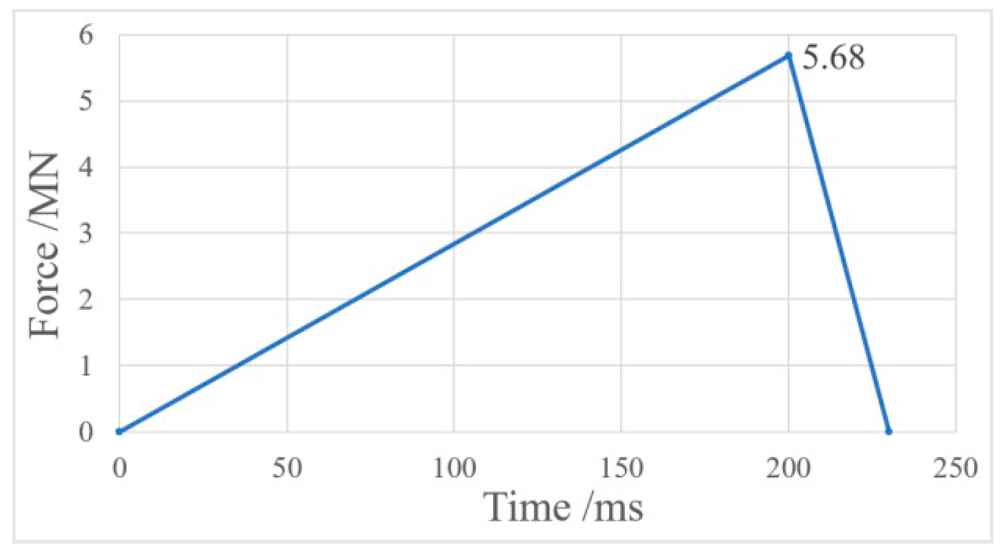 Ijerph 17 08620 g009