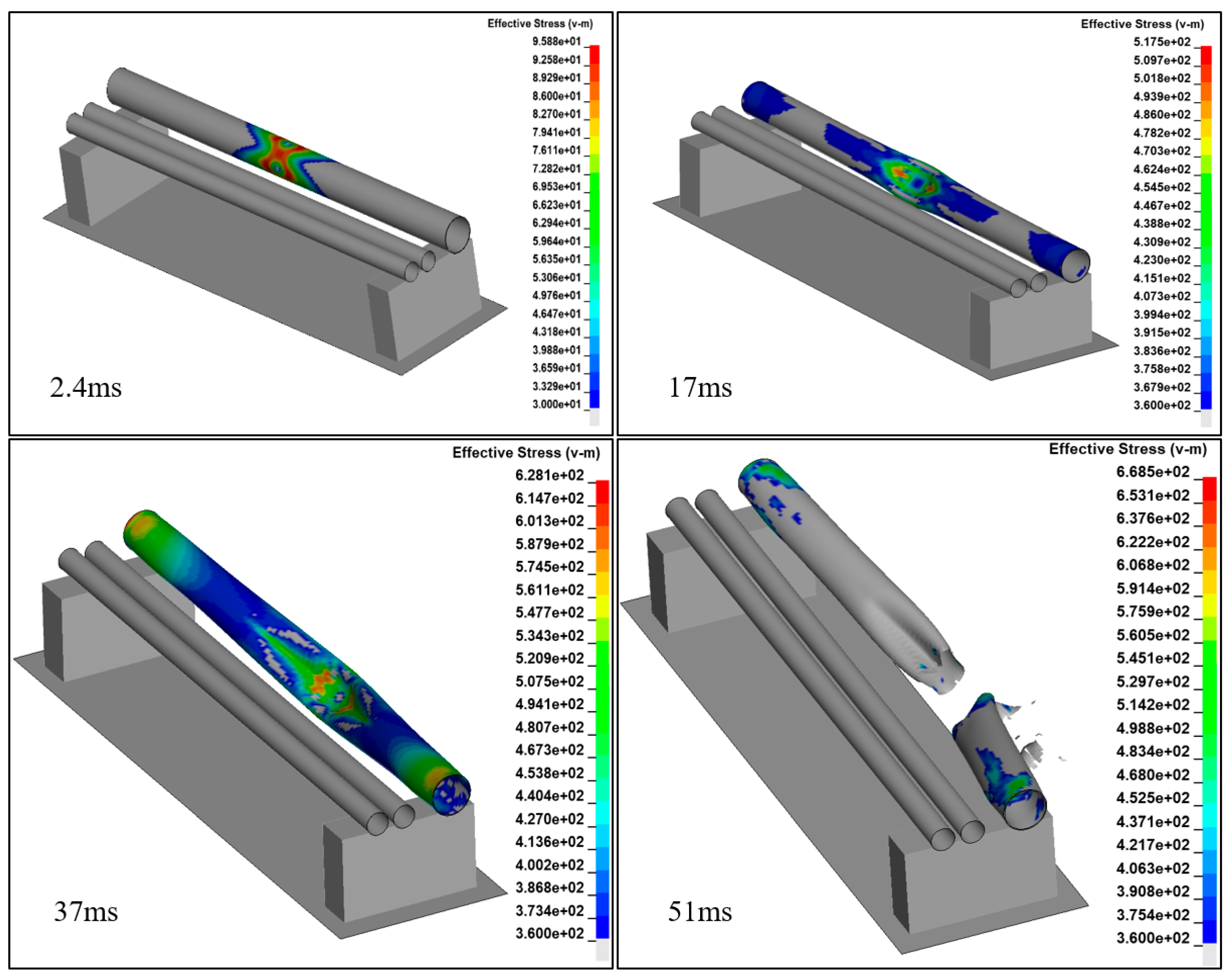 Ijerph 17 08620 g010
