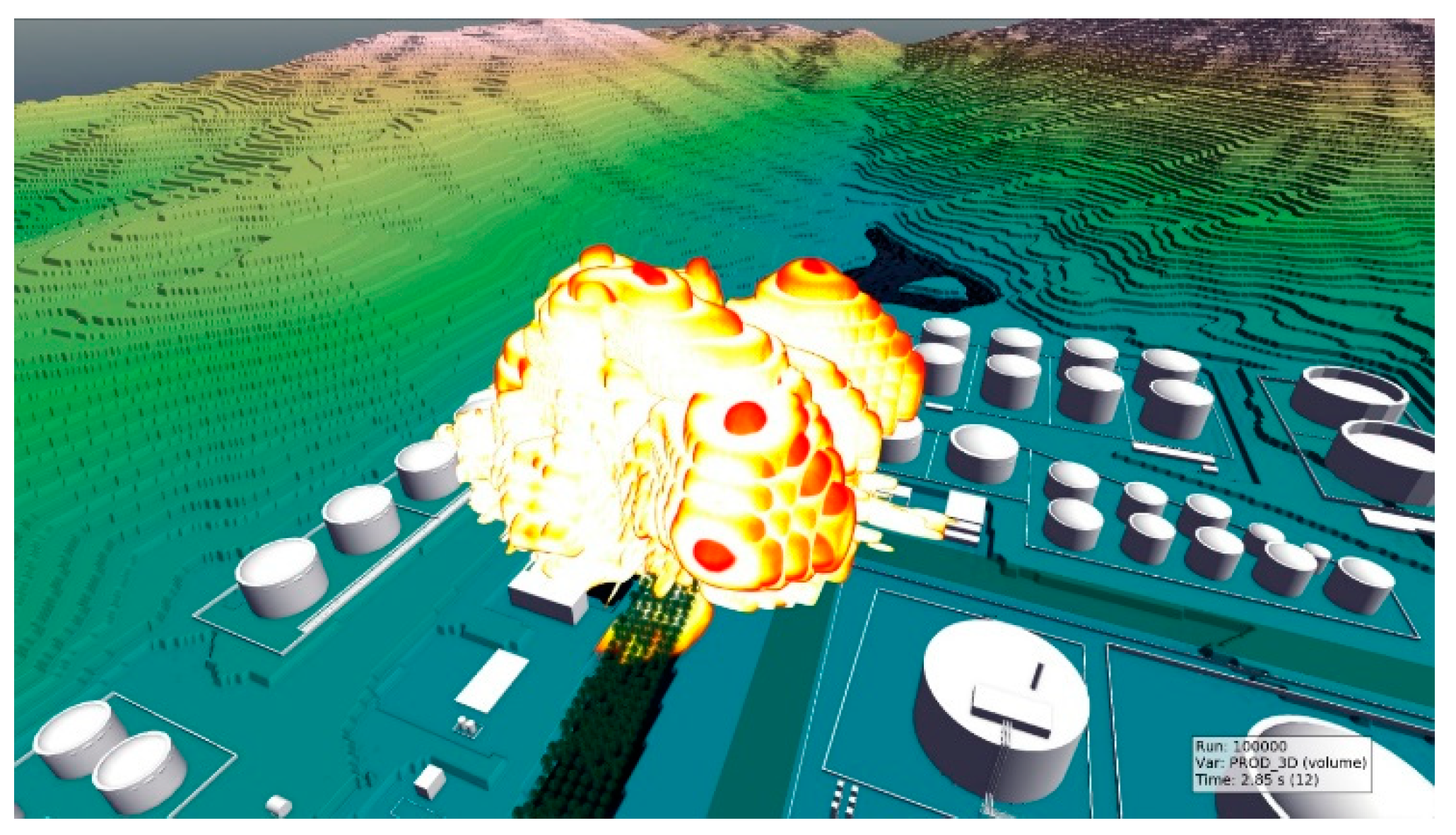 Ijerph 17 08620 g014