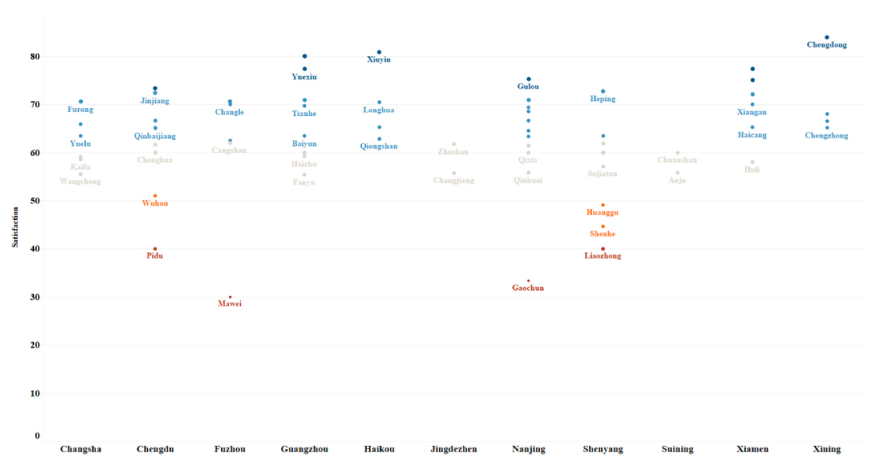 Ijerph 17 08663 g004