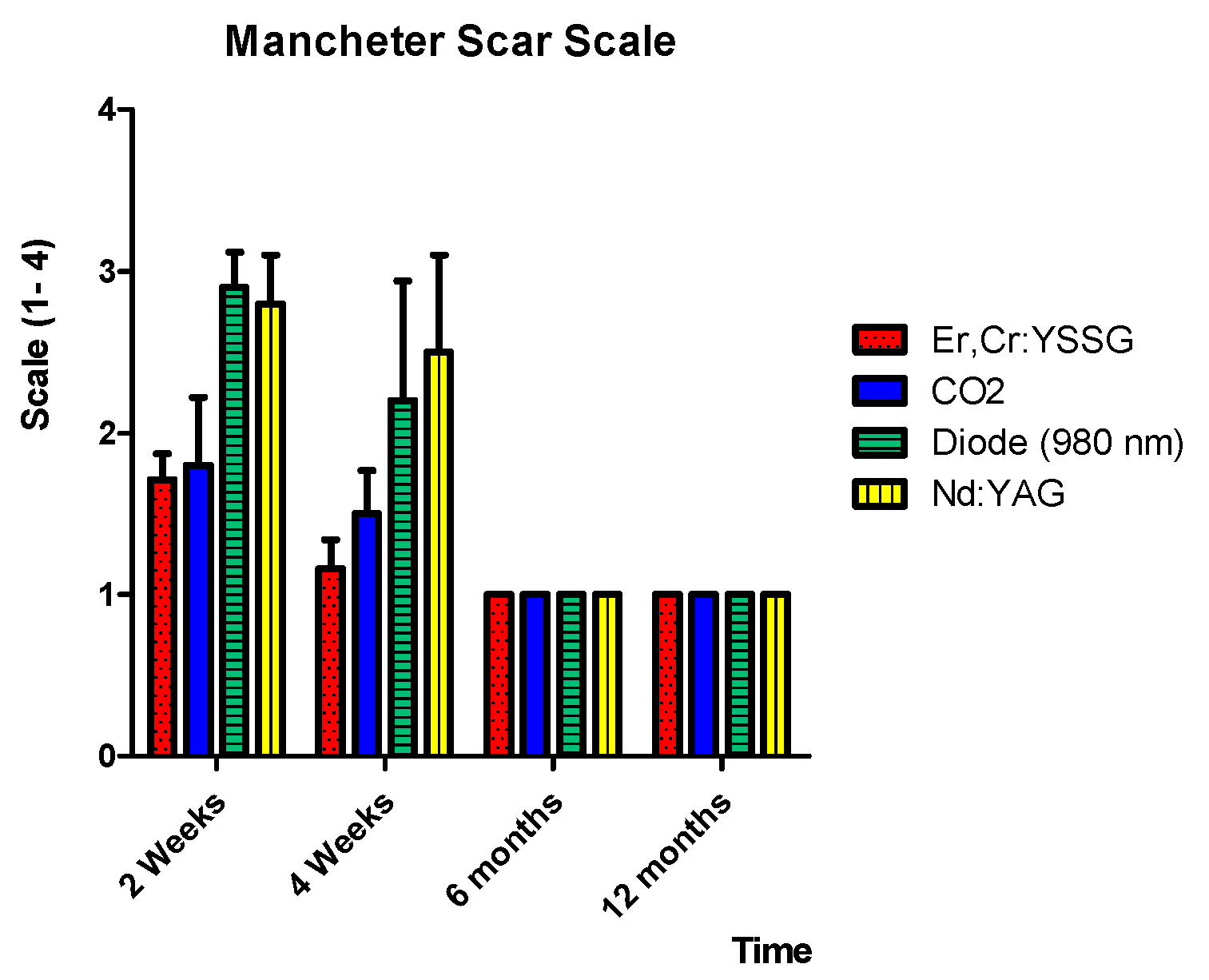 Ijerph 17 08665 g009 Ijerph 17 08665 g009