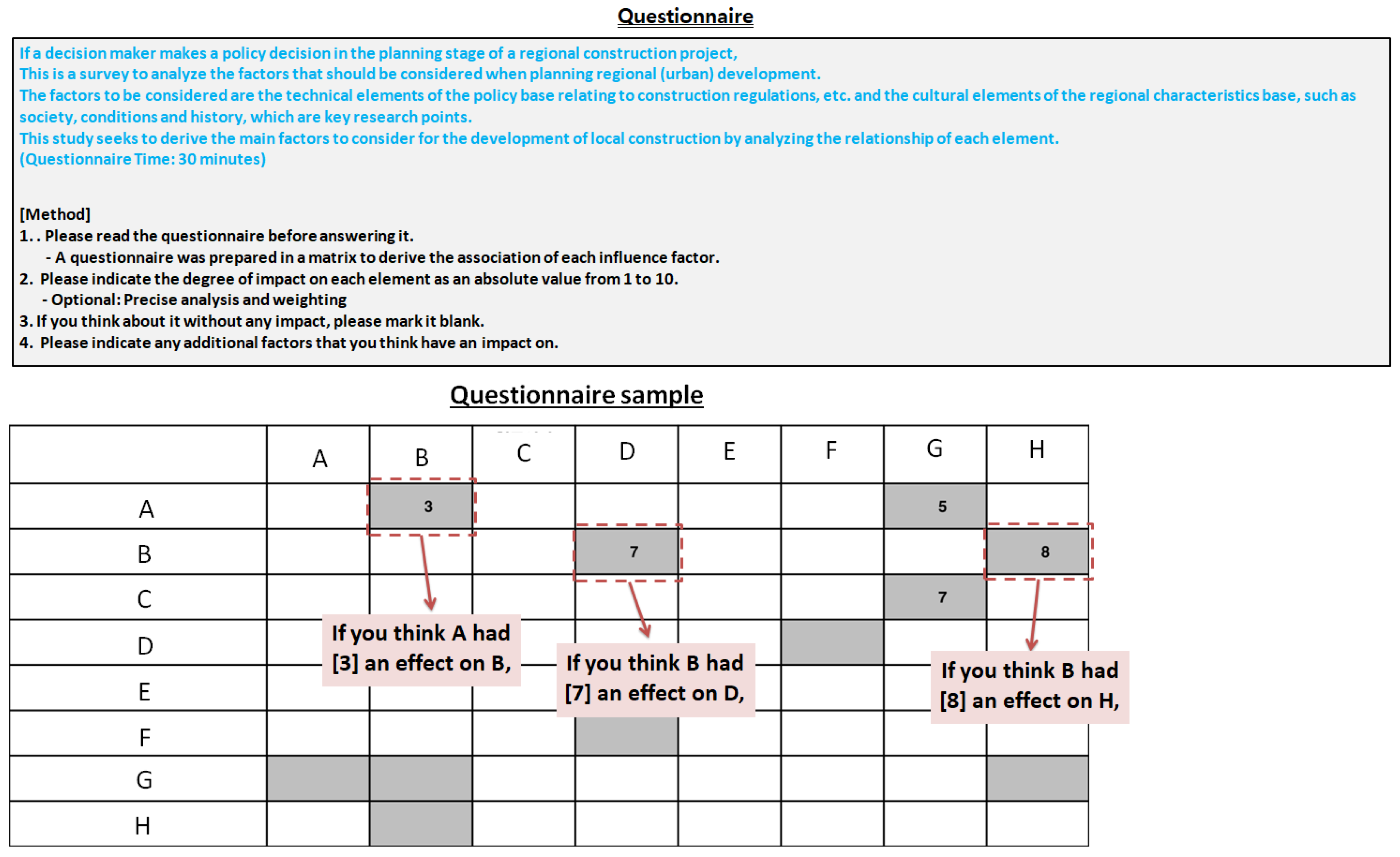 Ijerph 17 08746 g0a2