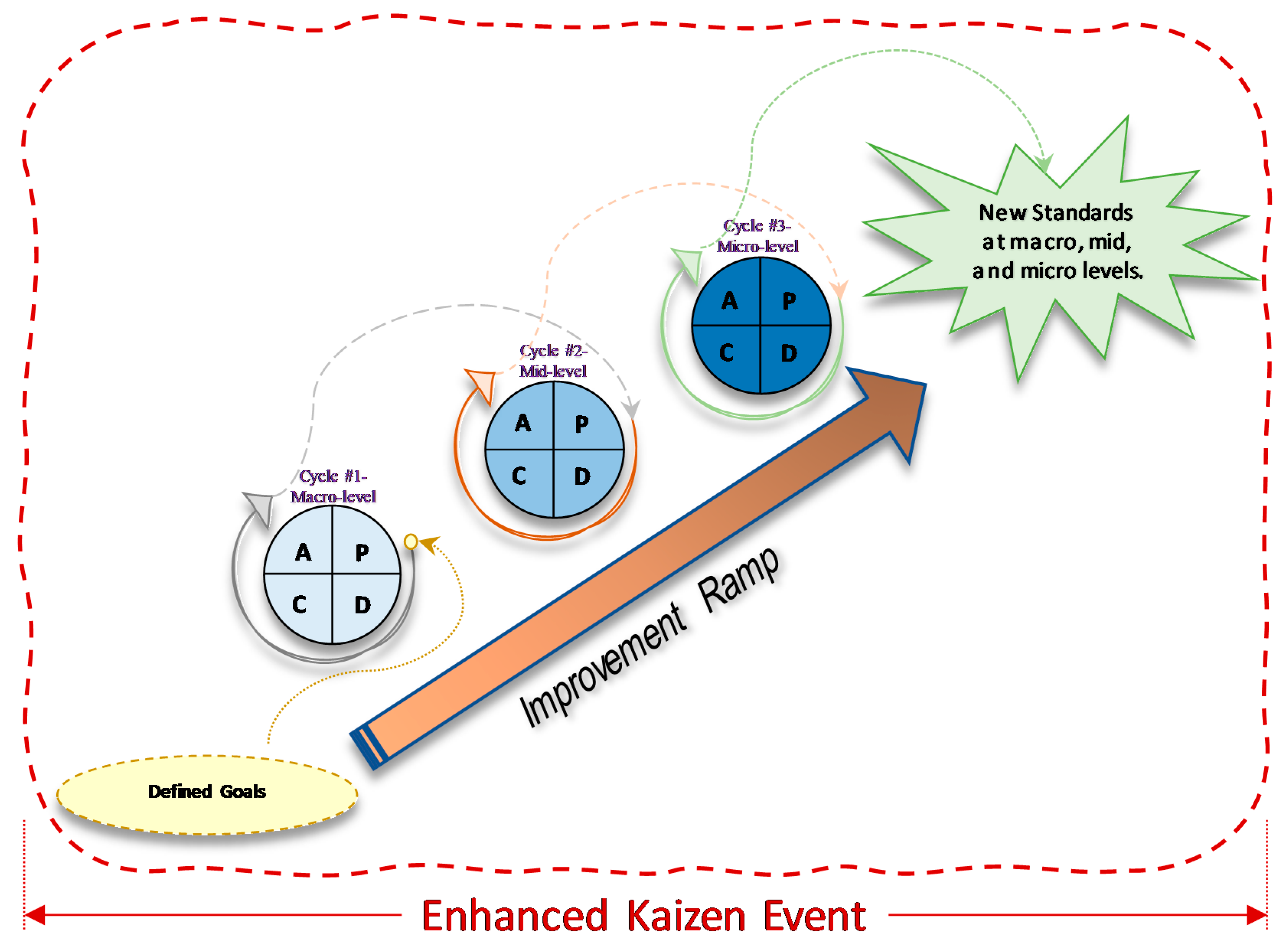 Ijerph 17 08748 g001