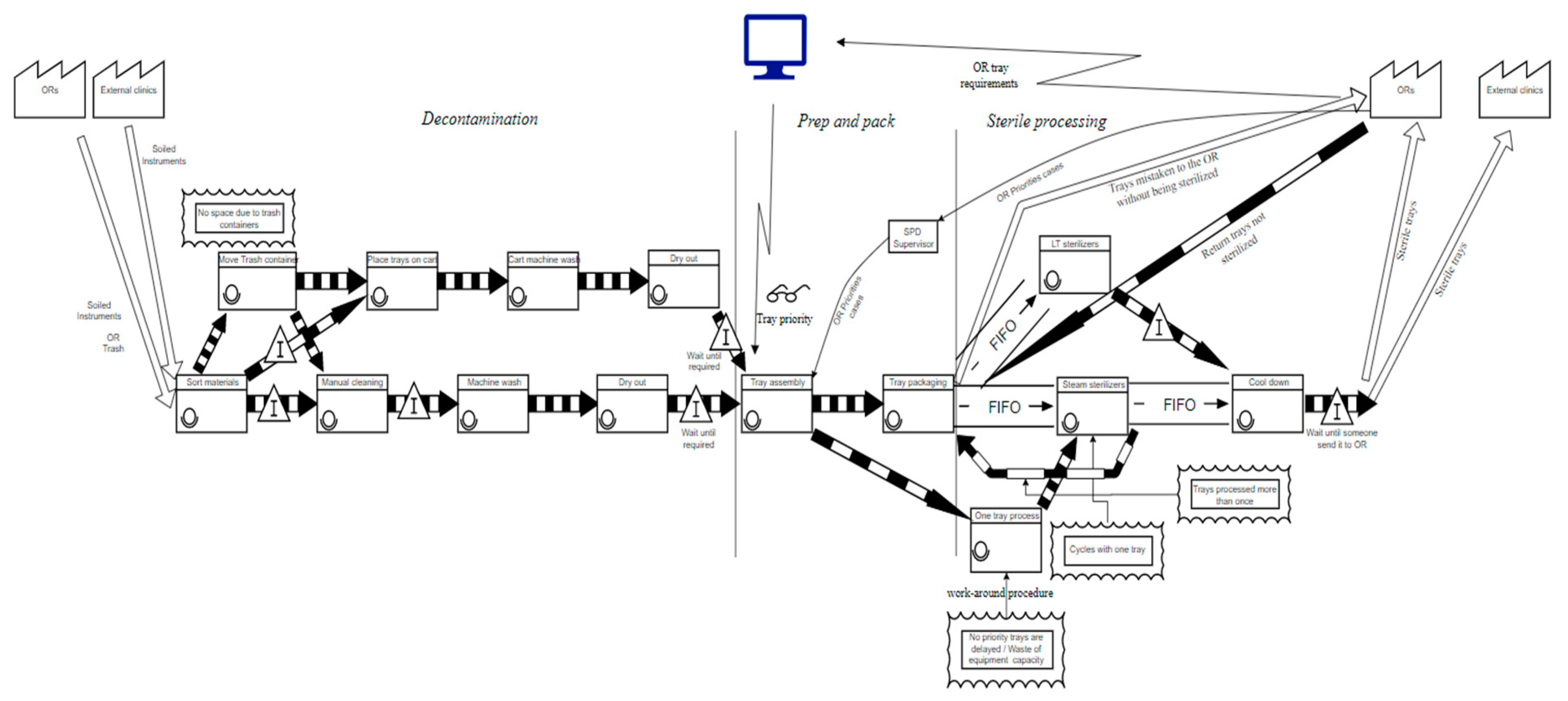 Ijerph 17 08748 g004