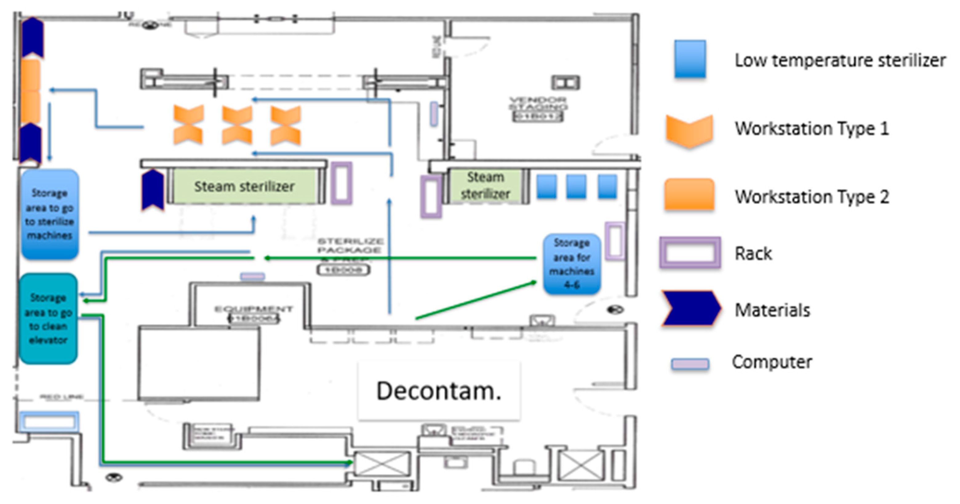 Ijerph 17 08748 g011