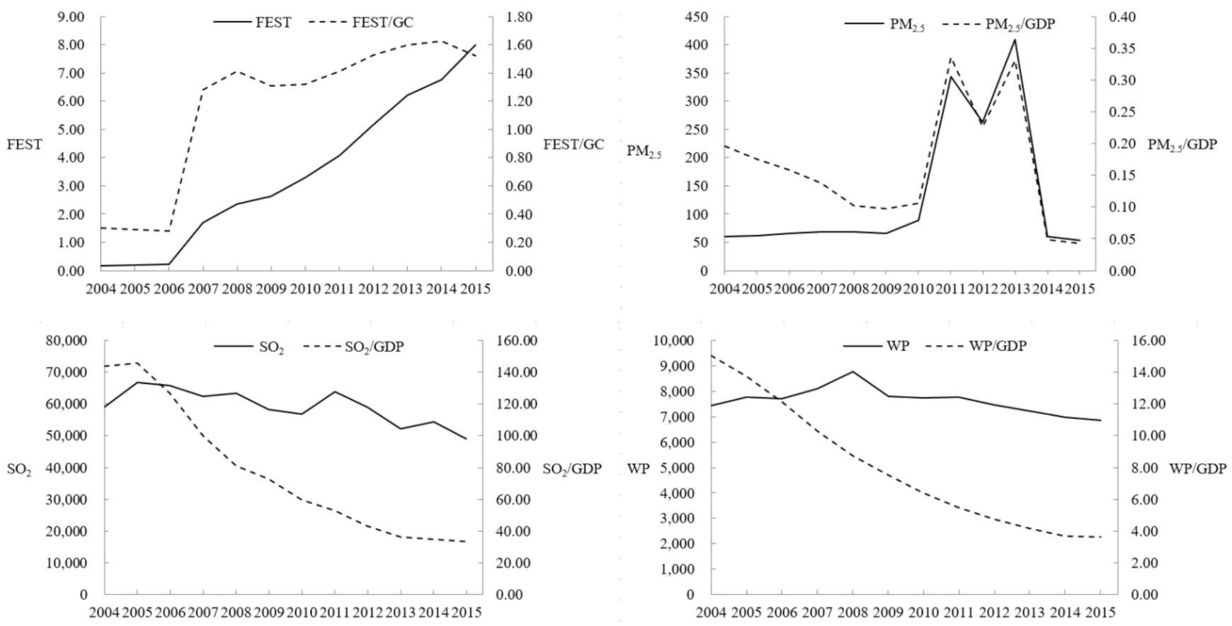 Ijerph 17 08761 g001
