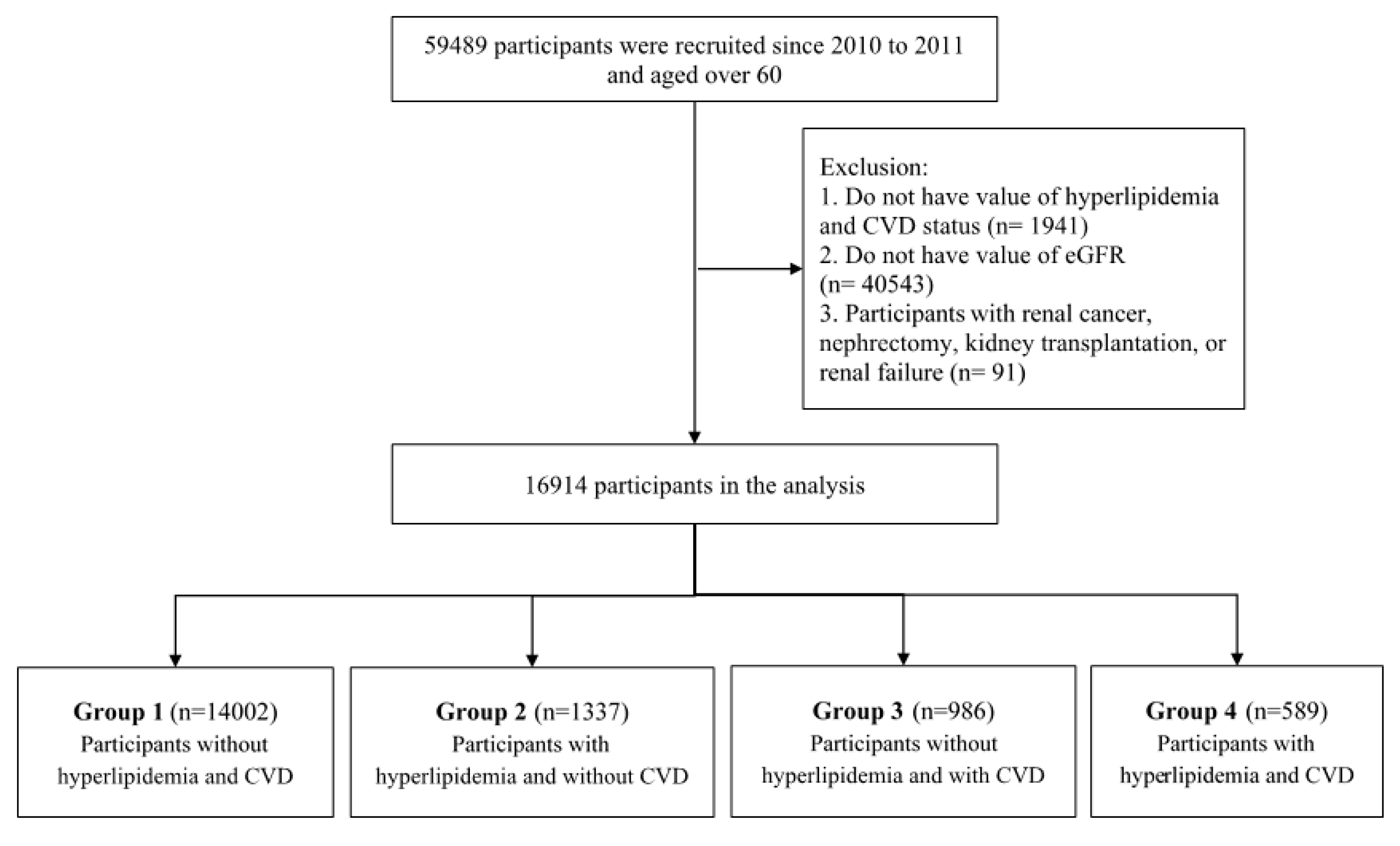 Ijerph 17 08763 g001 Ijerph 17 08763 g001