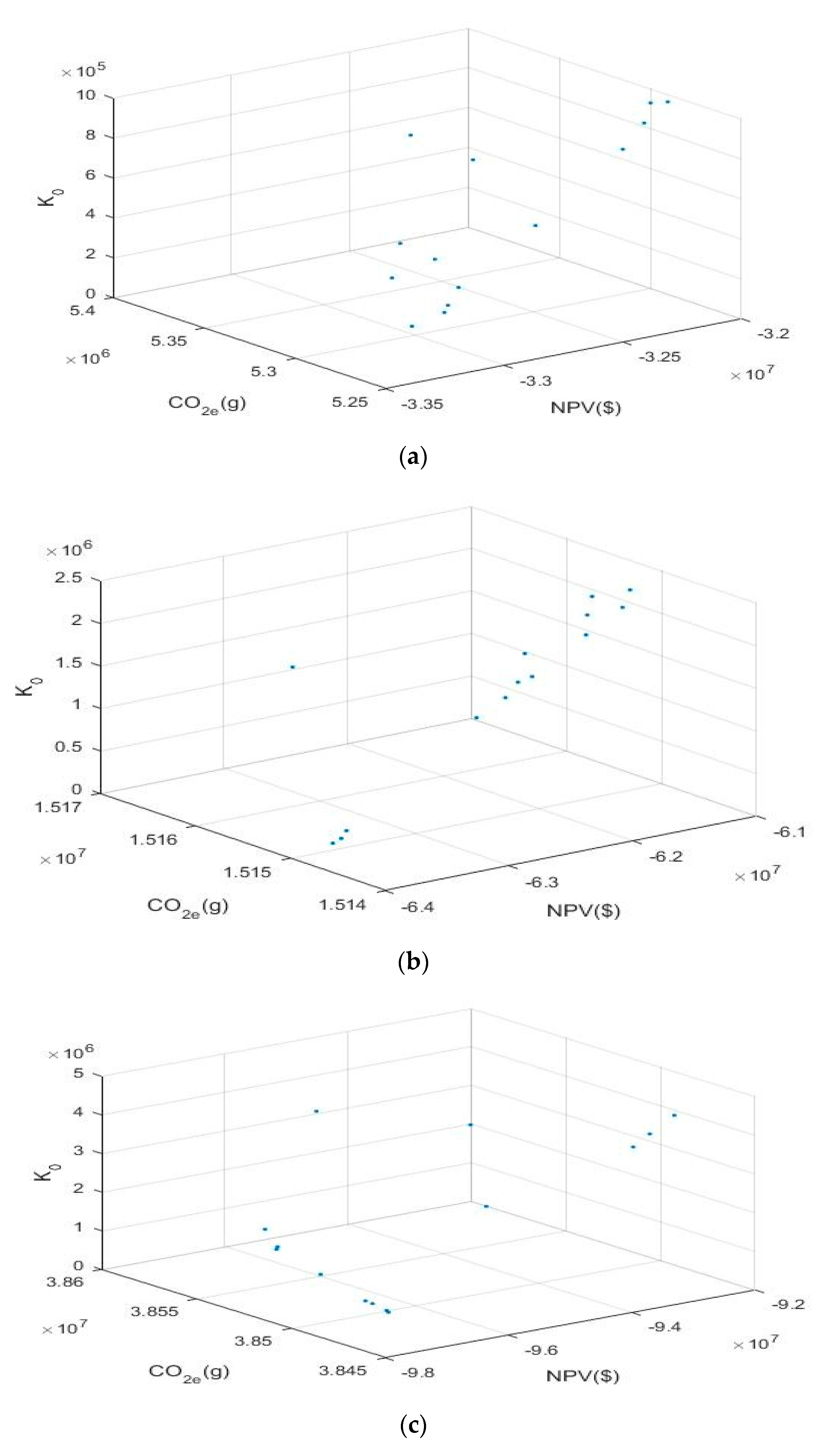 Ijerph 17 08768 g005 Ijerph 17 08768 g005