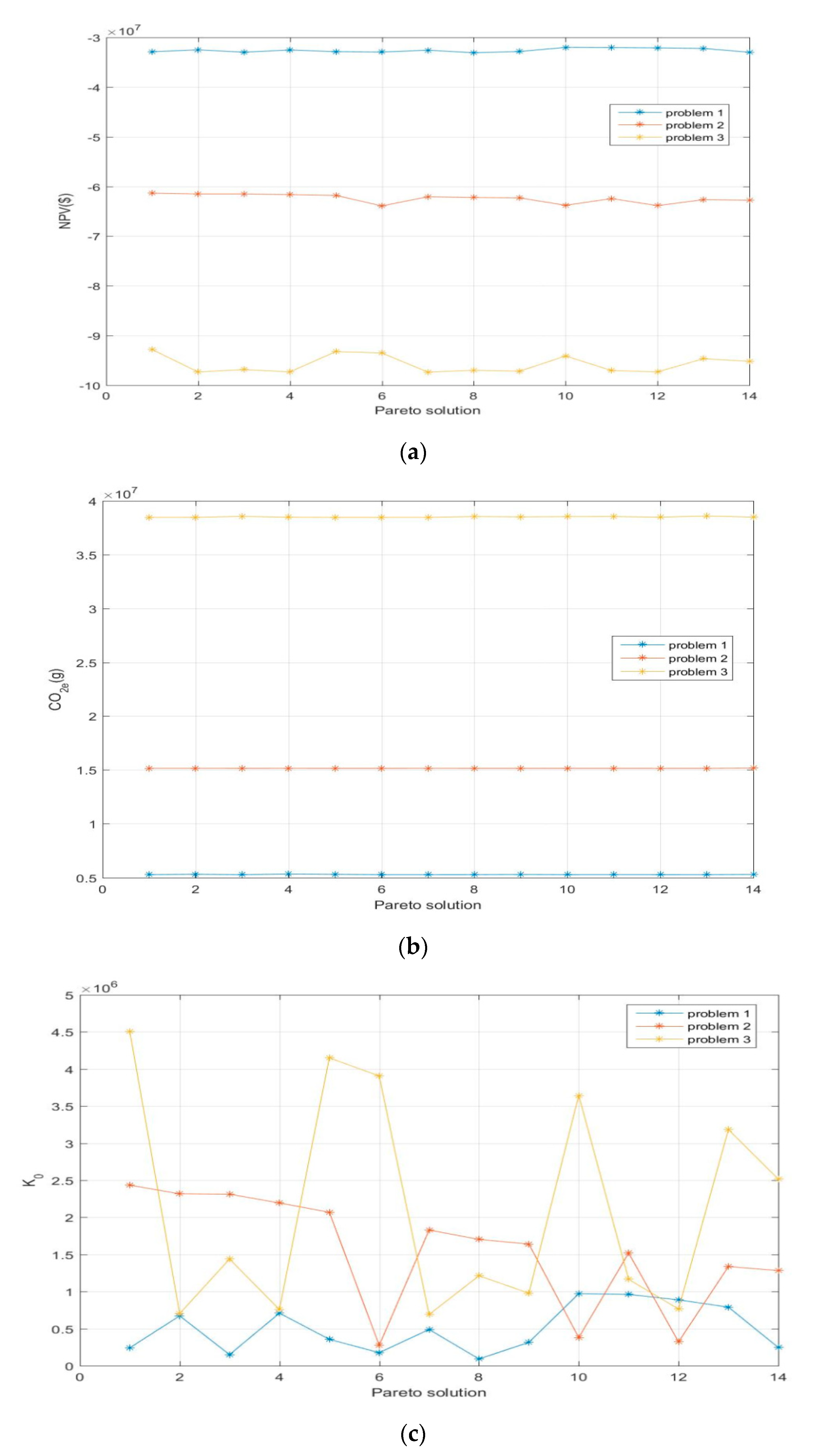 Ijerph 17 08768 g006 Ijerph 17 08768 g006