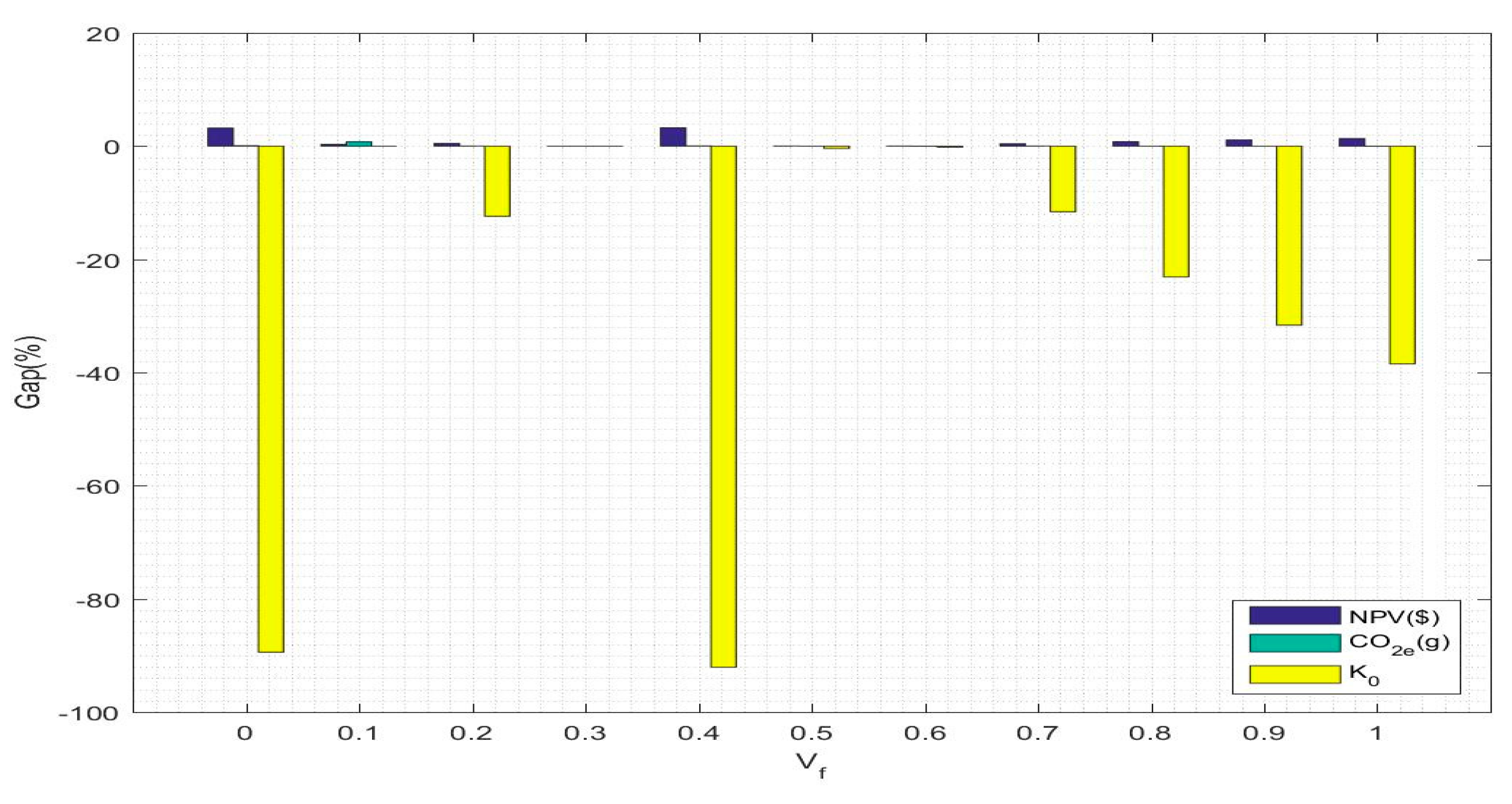 Ijerph 17 08768 g008 Ijerph 17 08768 g008