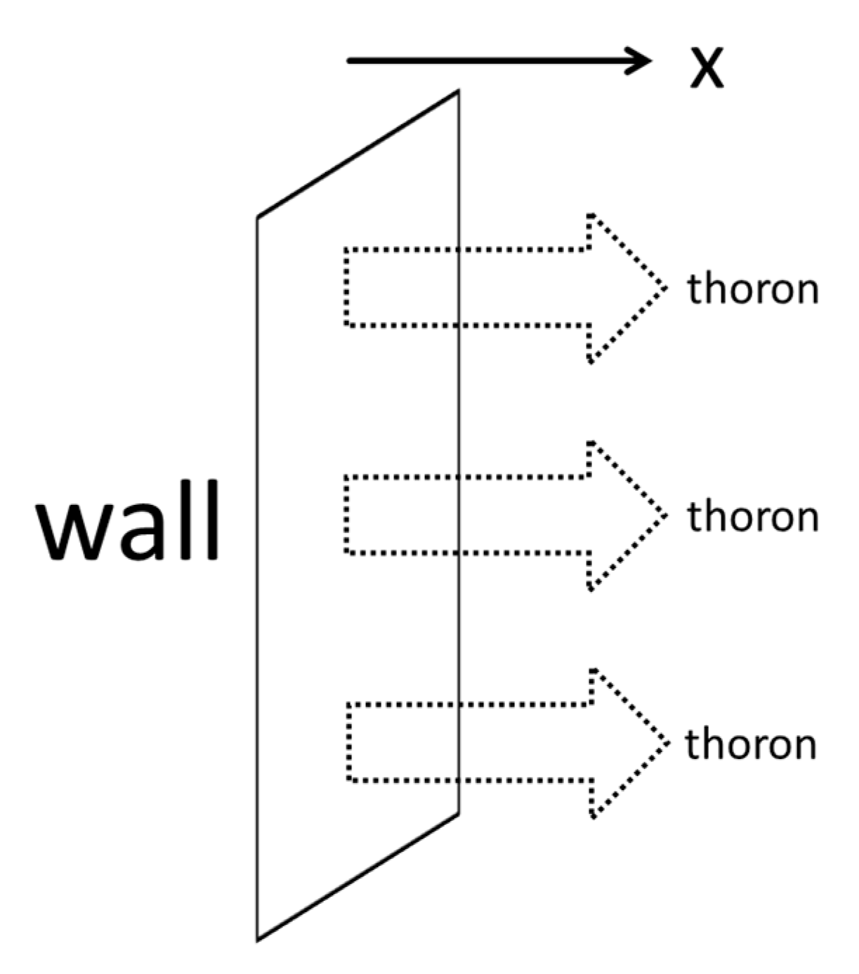 Ijerph 17 08769 g002