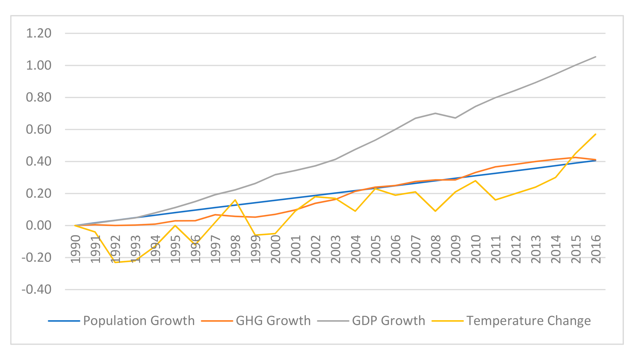 Ijerph 17 08771 g001 Ijerph 17 08771 g001