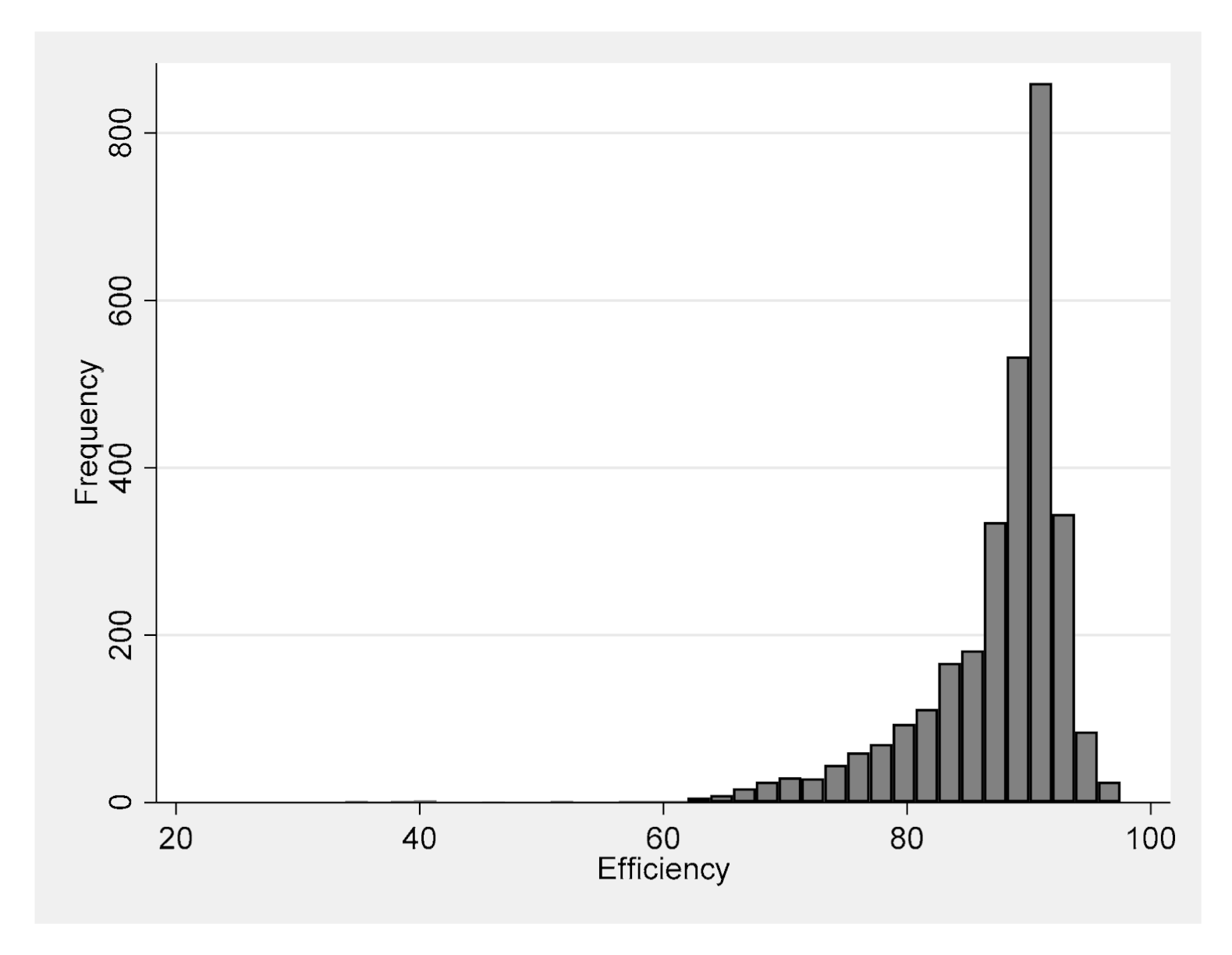 Ijerph 17 08771 g002 Ijerph 17 08771 g002