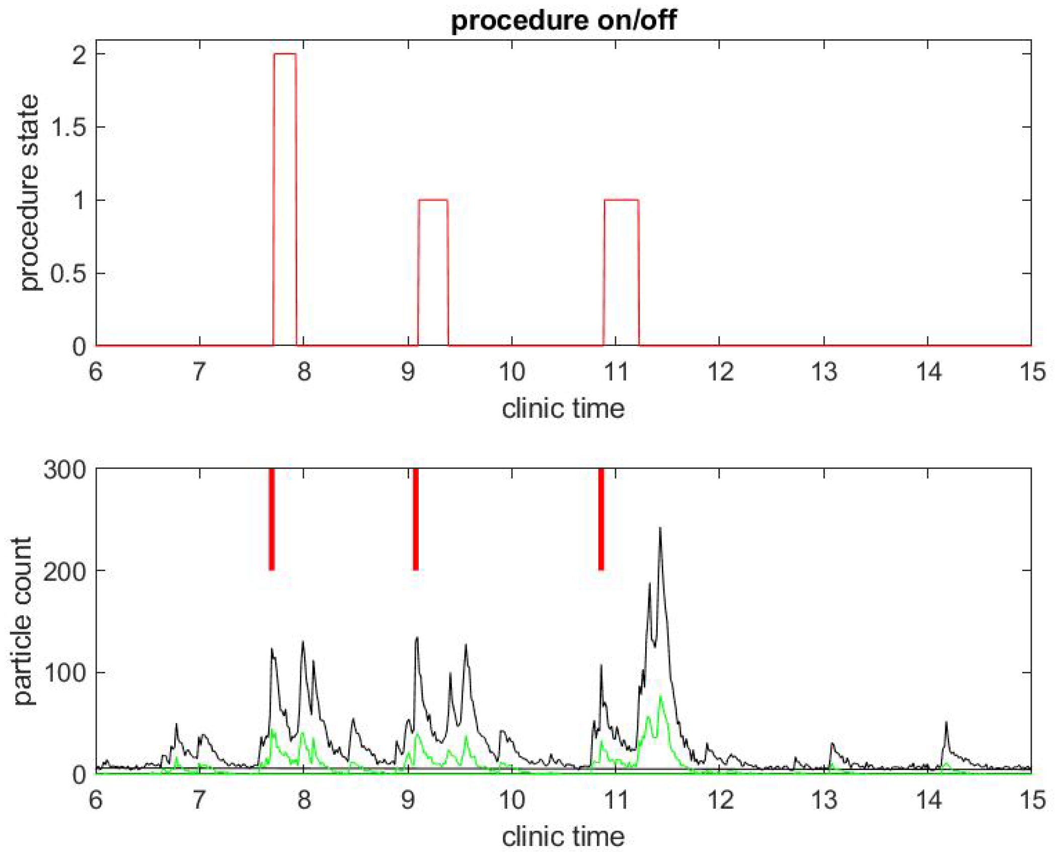 Ijerph 17 08780 g001 Ijerph 17 08780 g001